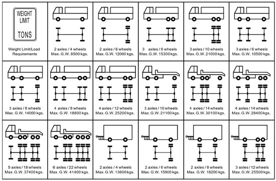 Civileng 02 00009 g003