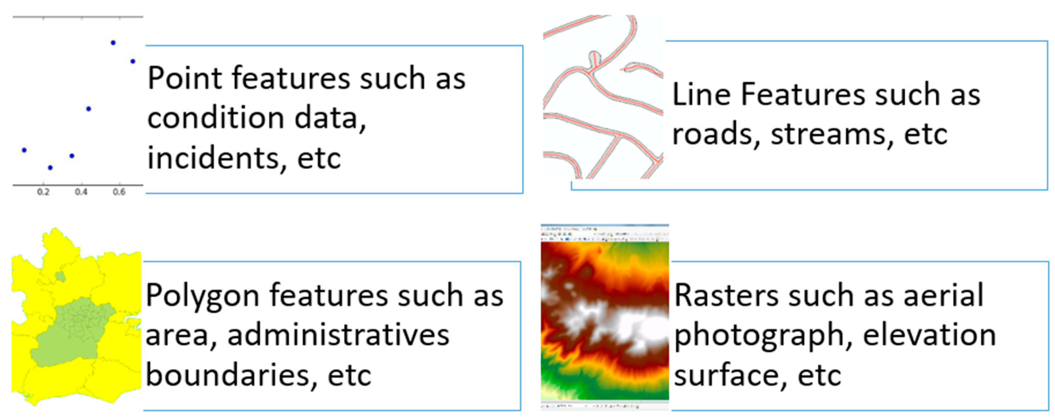 Civileng 02 00011 g003
