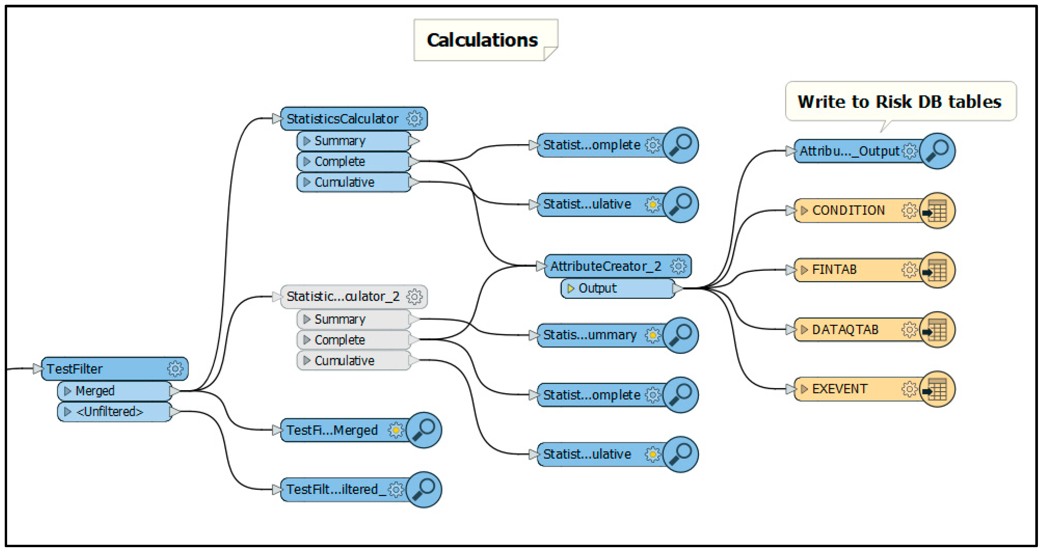 Civileng 02 00011 g013