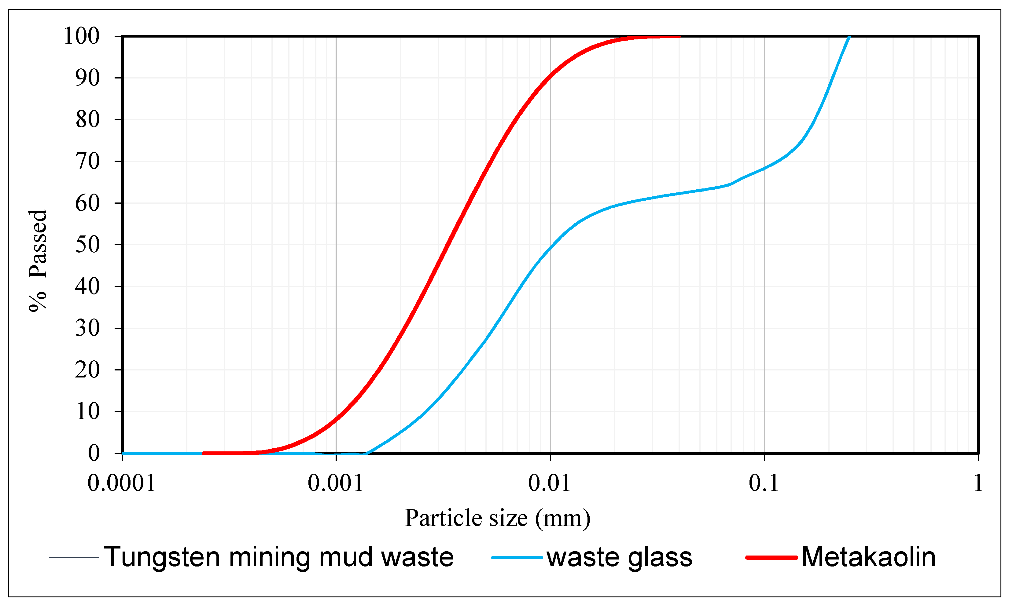 Civileng 02 00013 g001