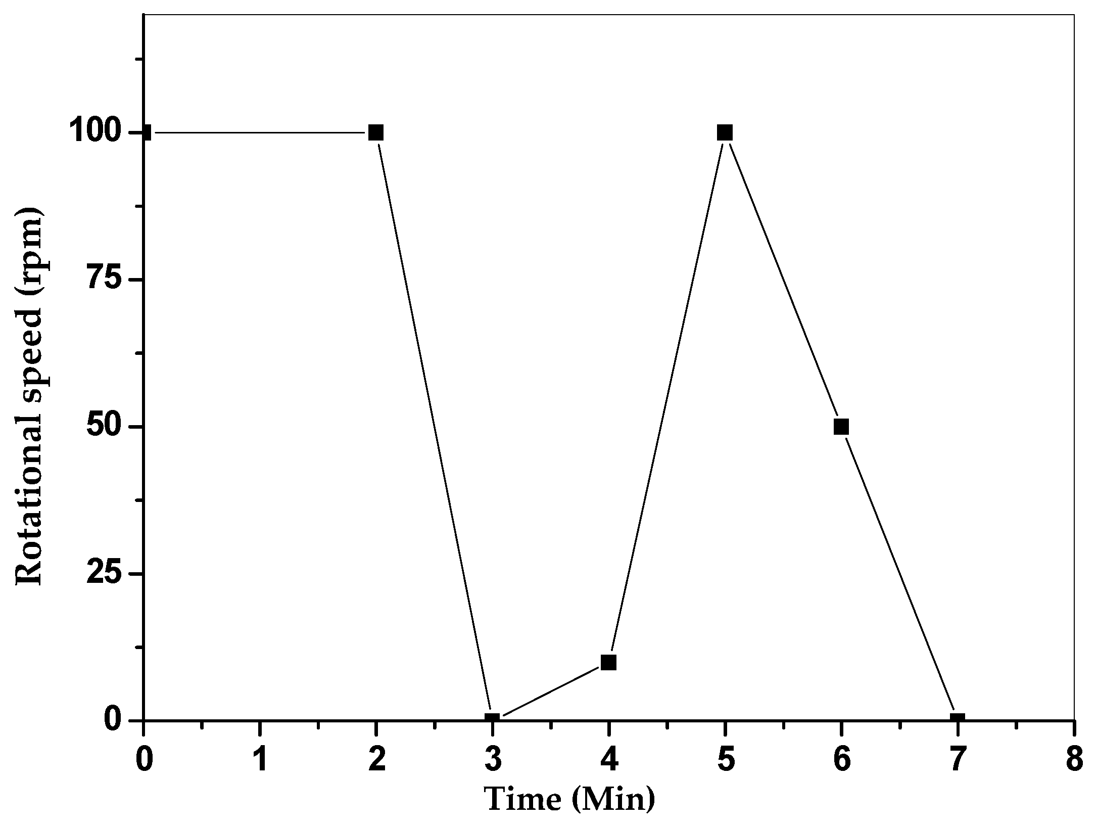 Civileng 02 00013 g002
