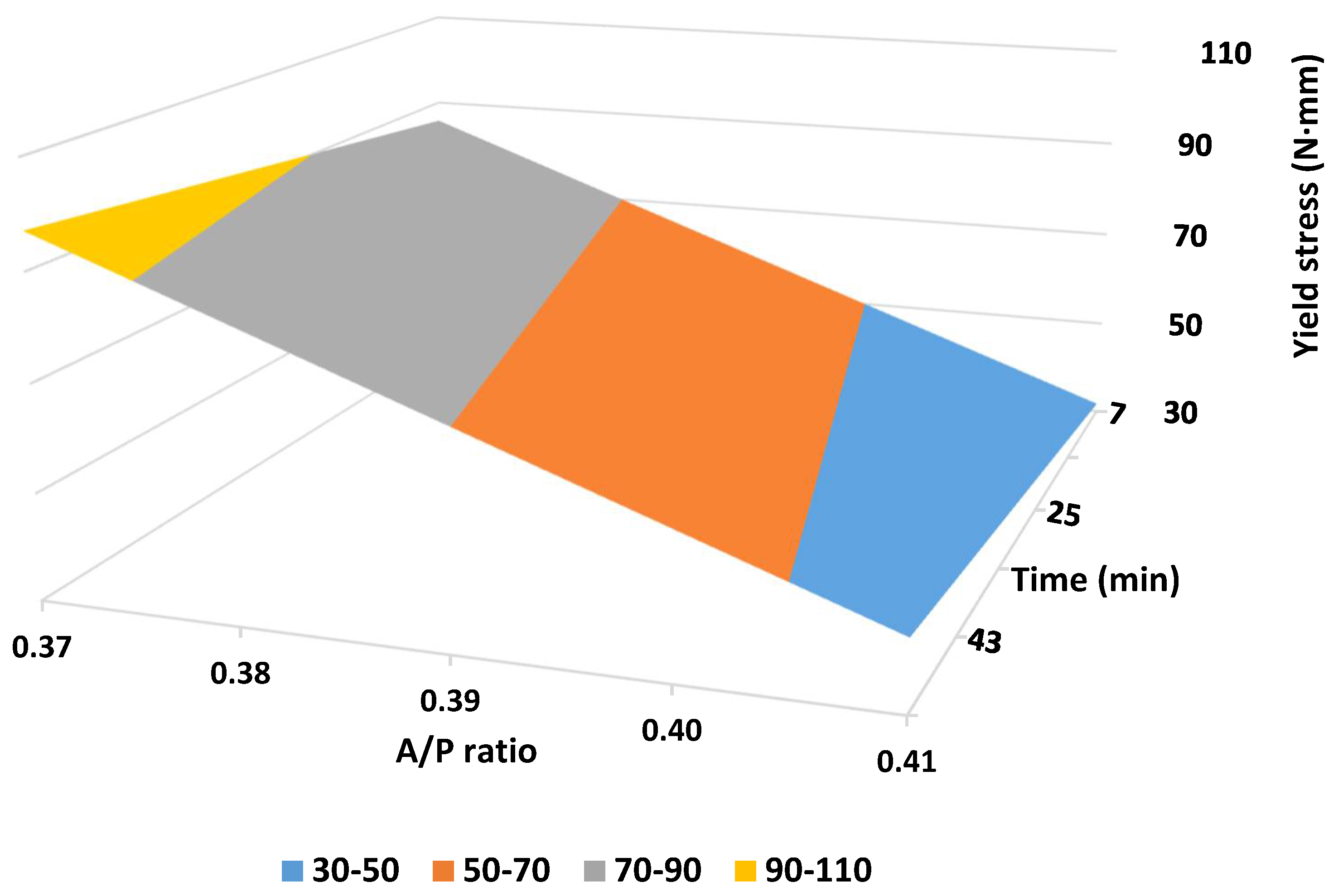 Civileng 02 00013 g006