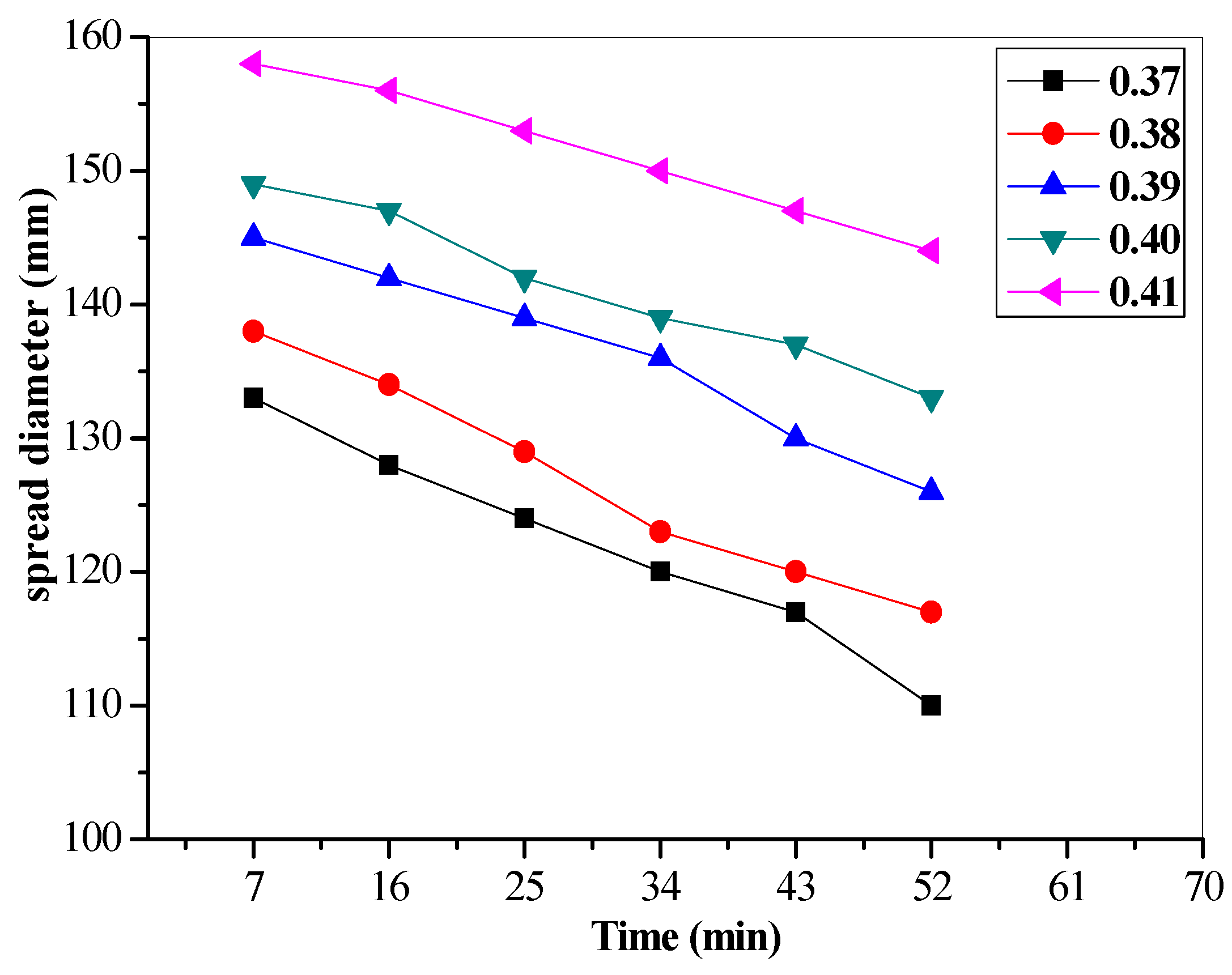 Civileng 02 00013 g009