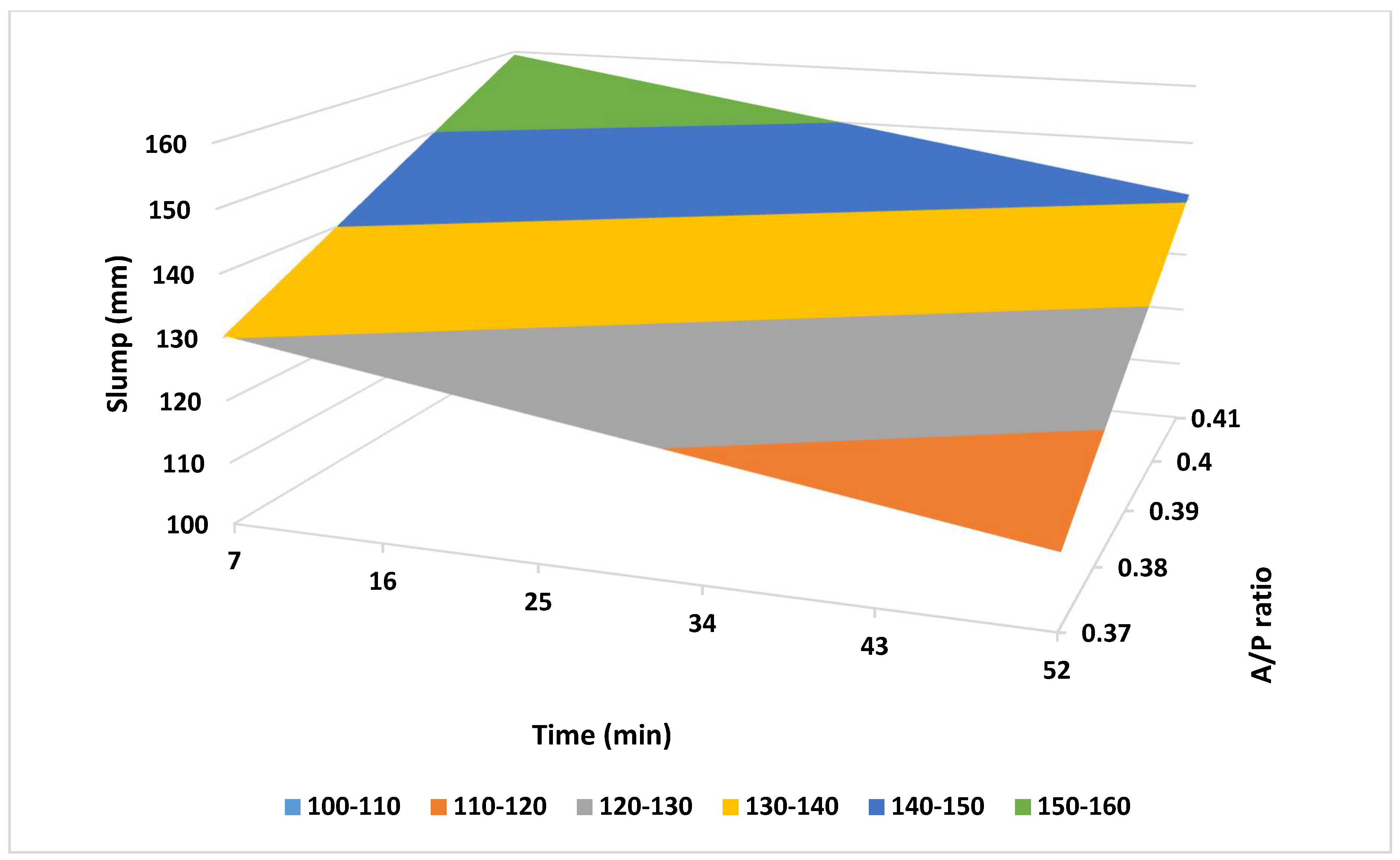 Civileng 02 00013 g010