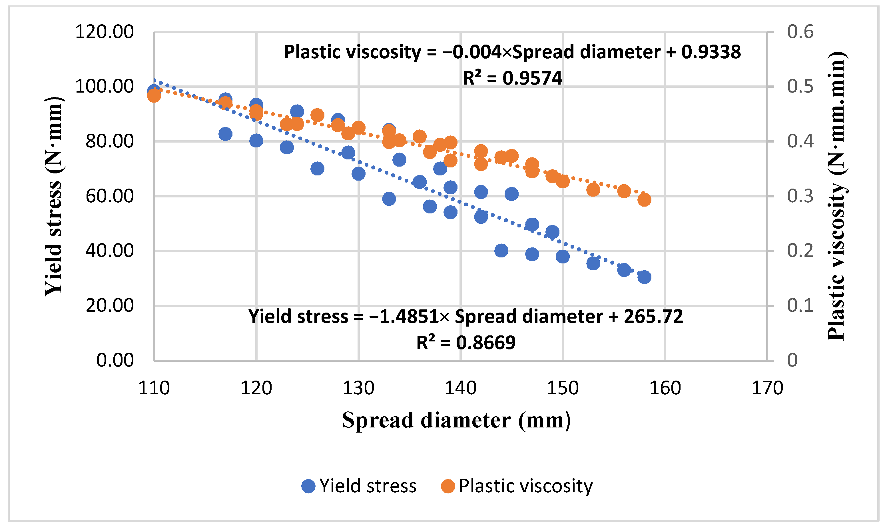 Civileng 02 00013 g011