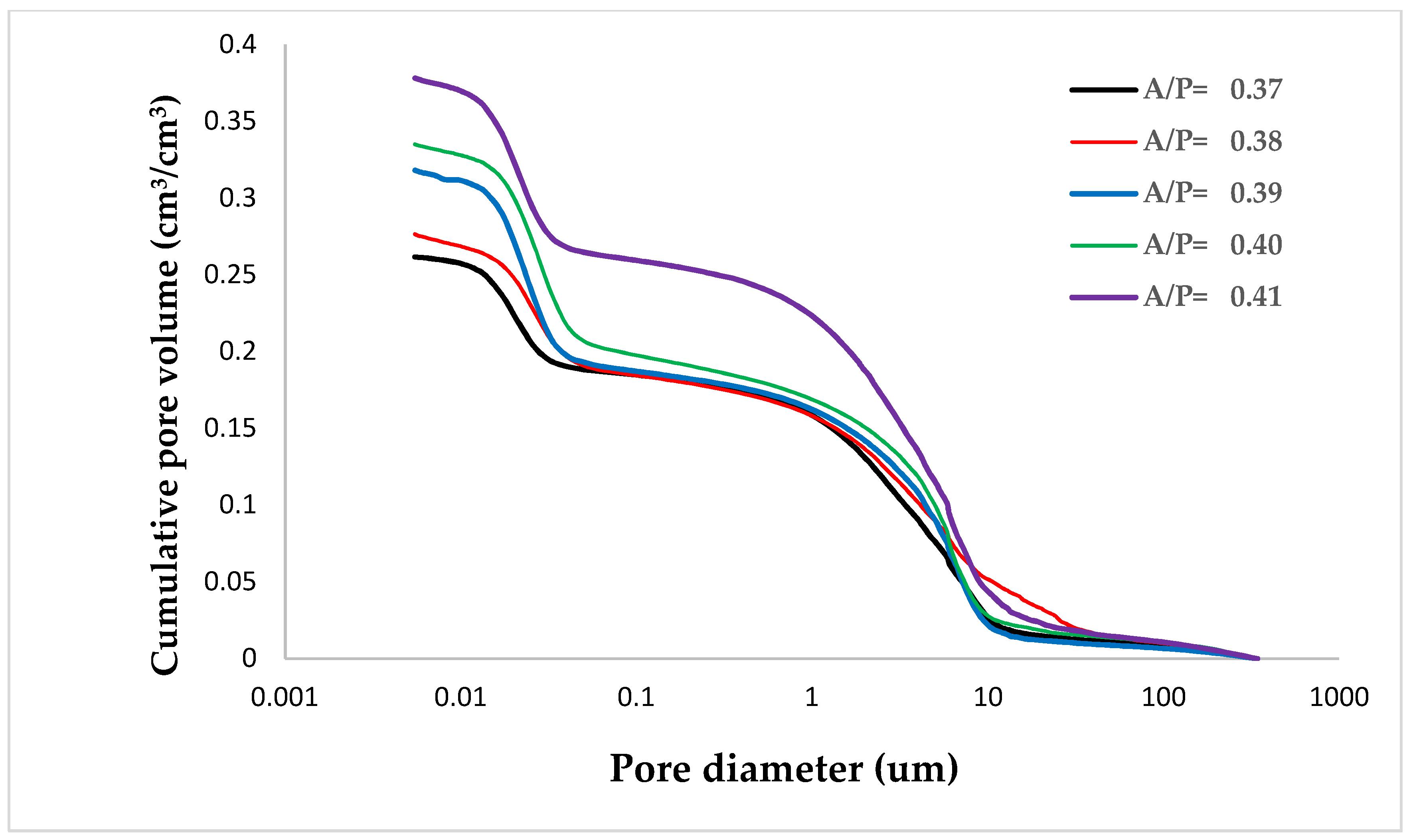Civileng 02 00013 g012