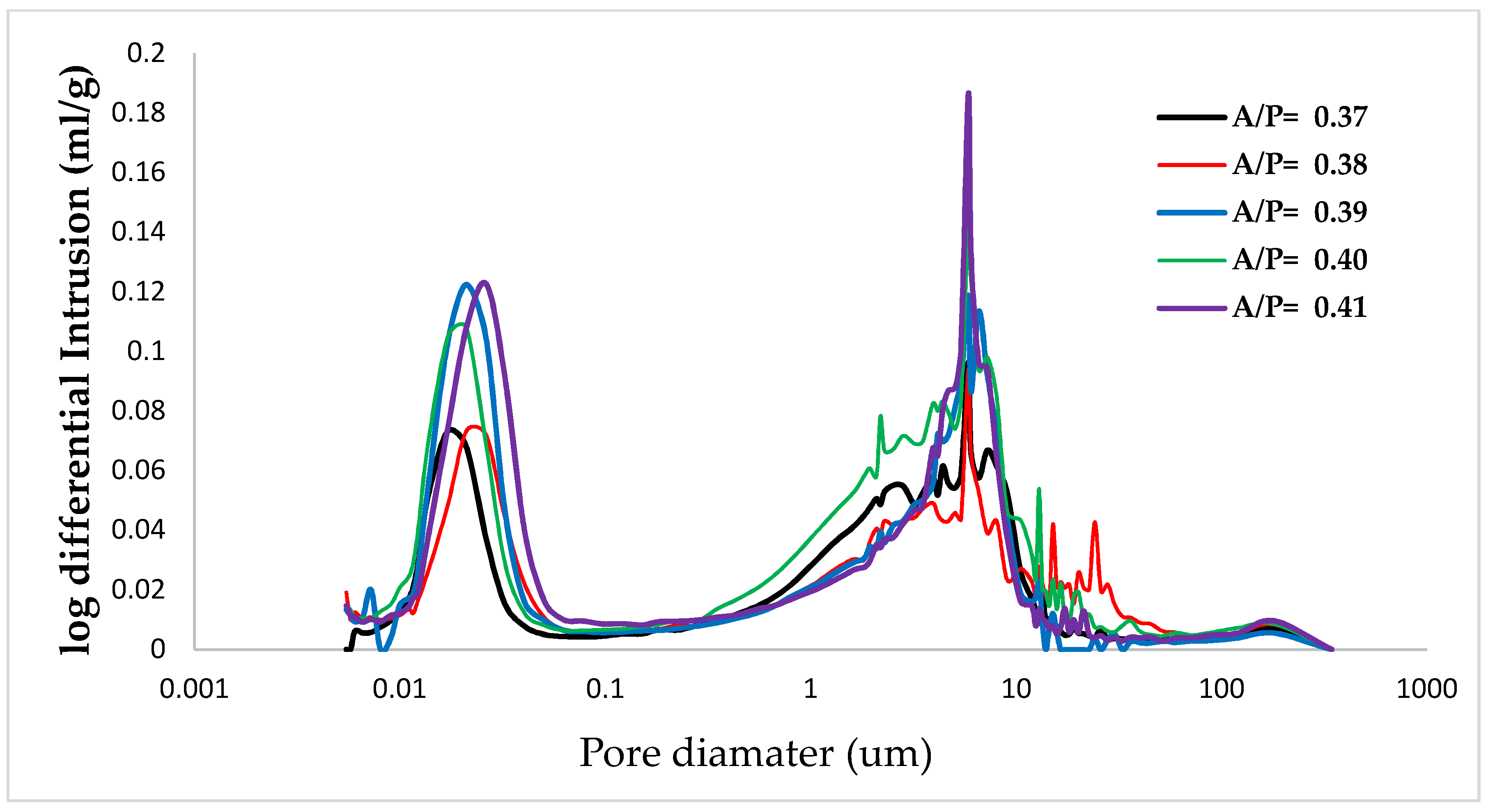 Civileng 02 00013 g013