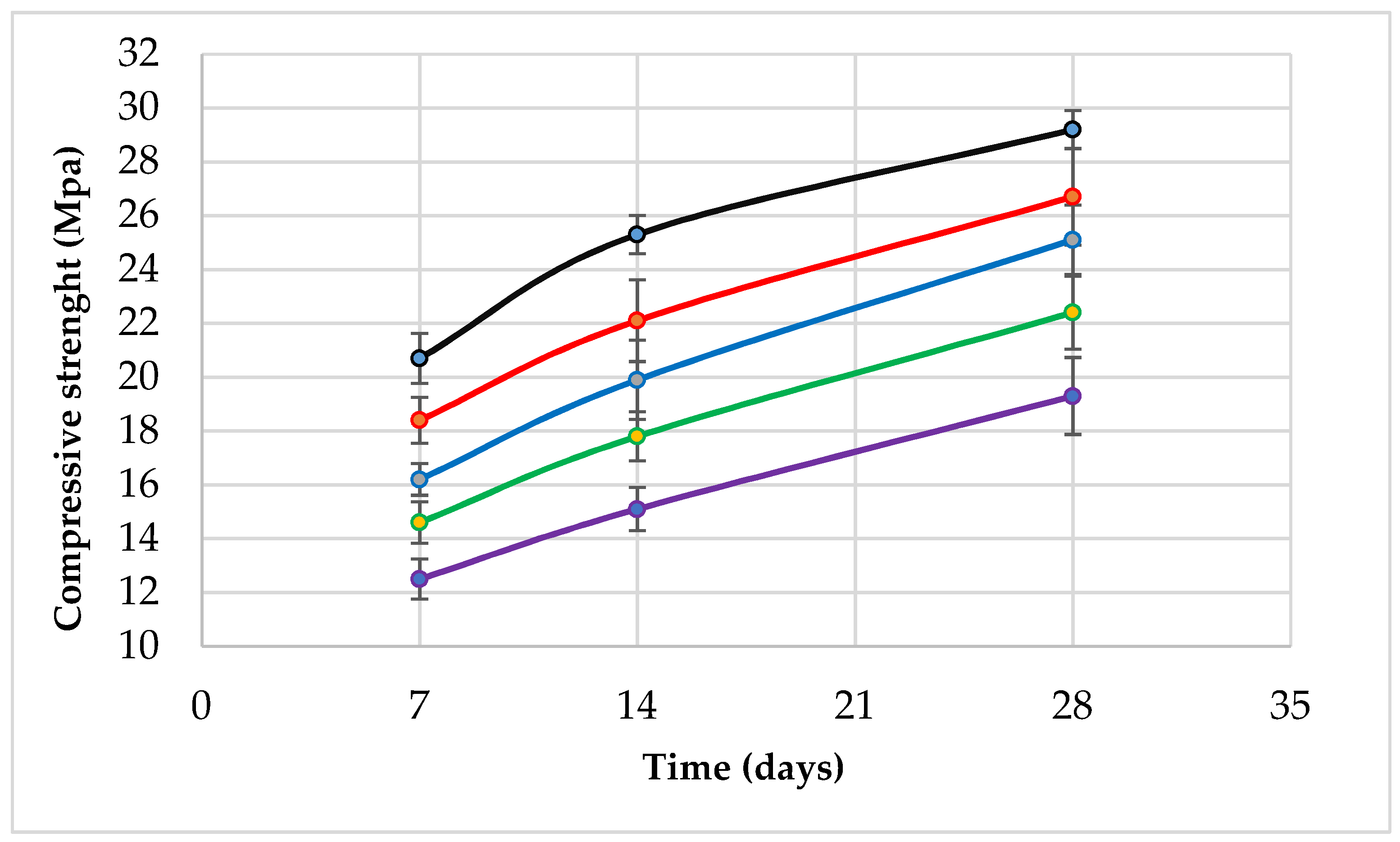 Civileng 02 00013 g014