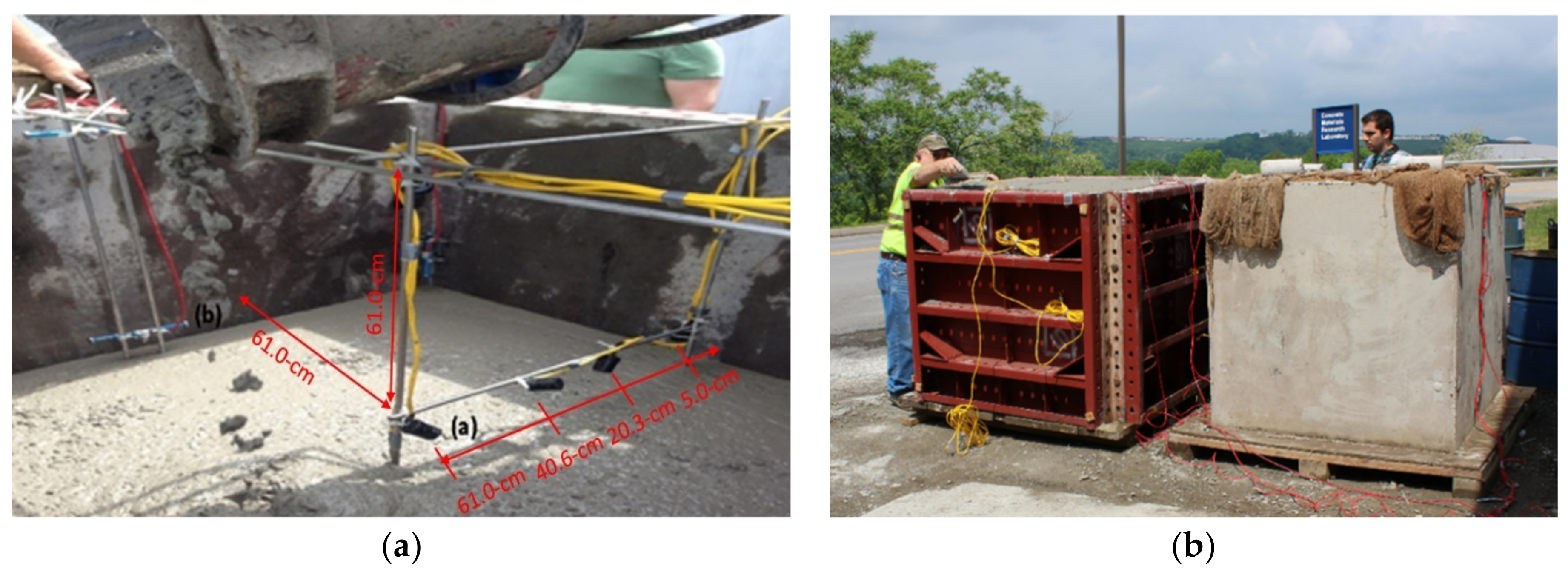 Civileng 02 00014 g005