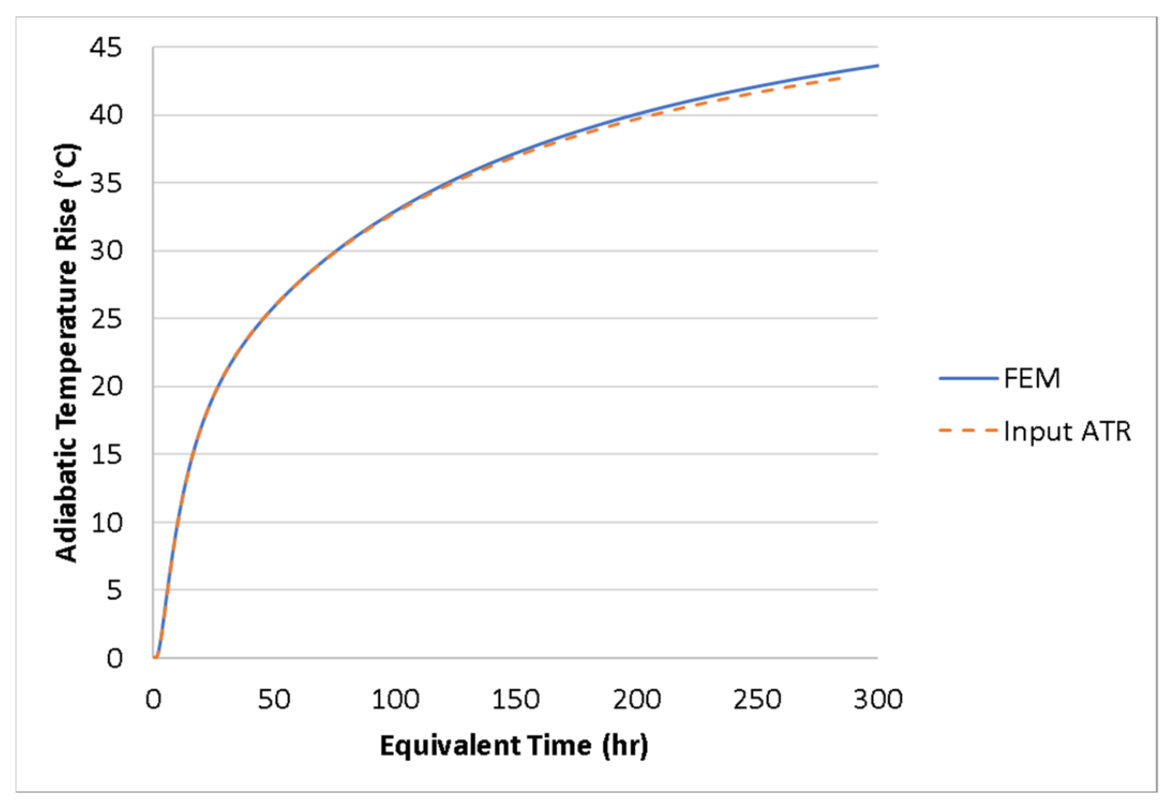 Civileng 02 00014 g012