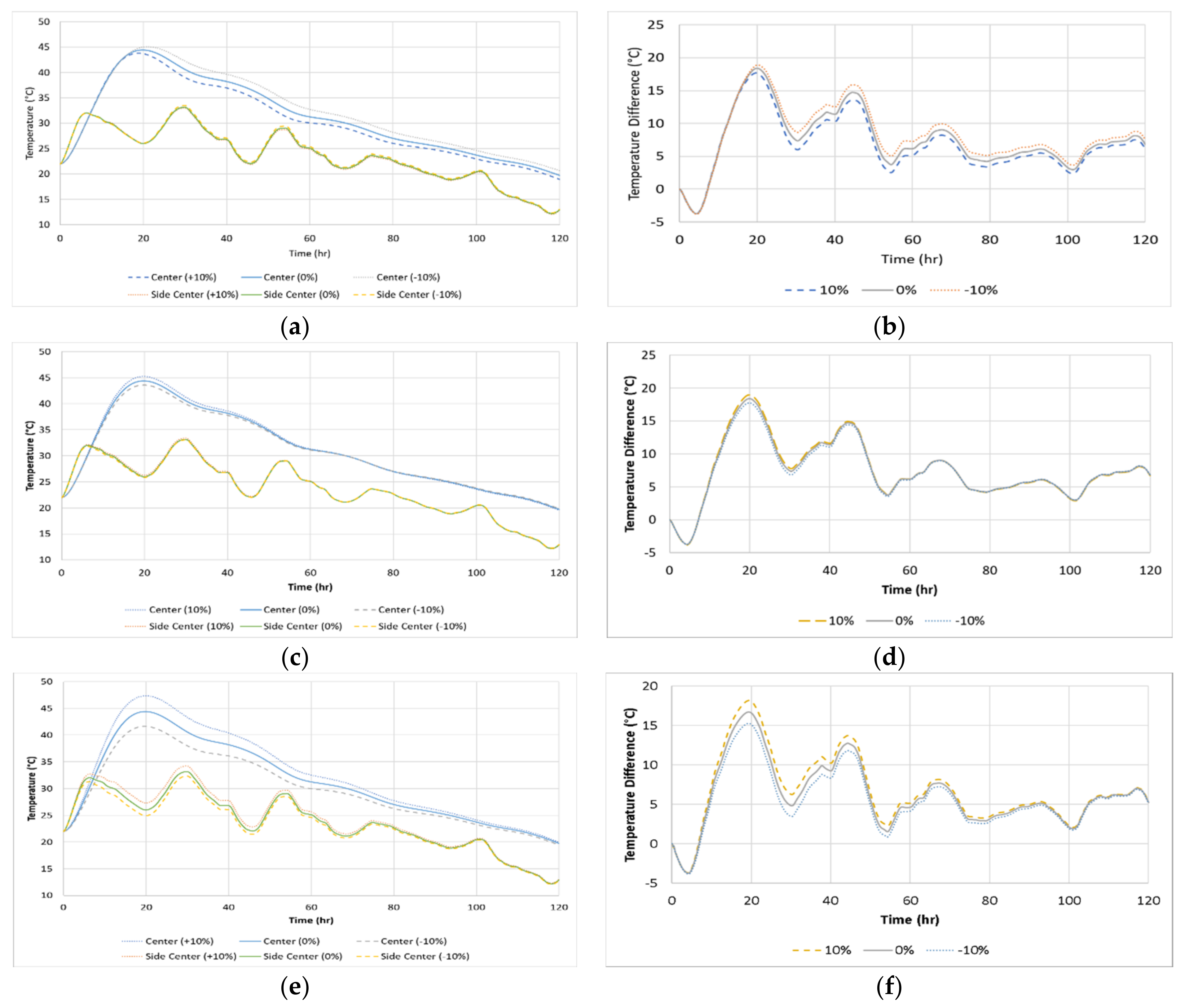 Civileng 02 00014 g018