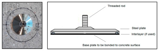 Civileng 02 00021 g001 550