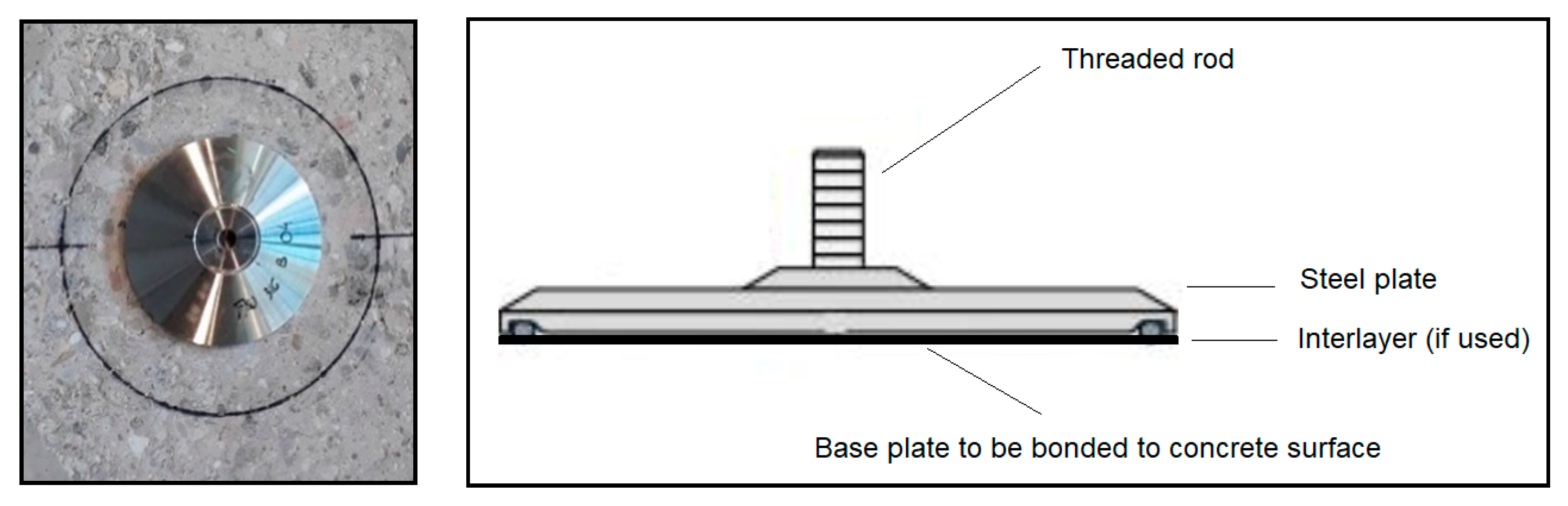 Civileng 02 00021 g001