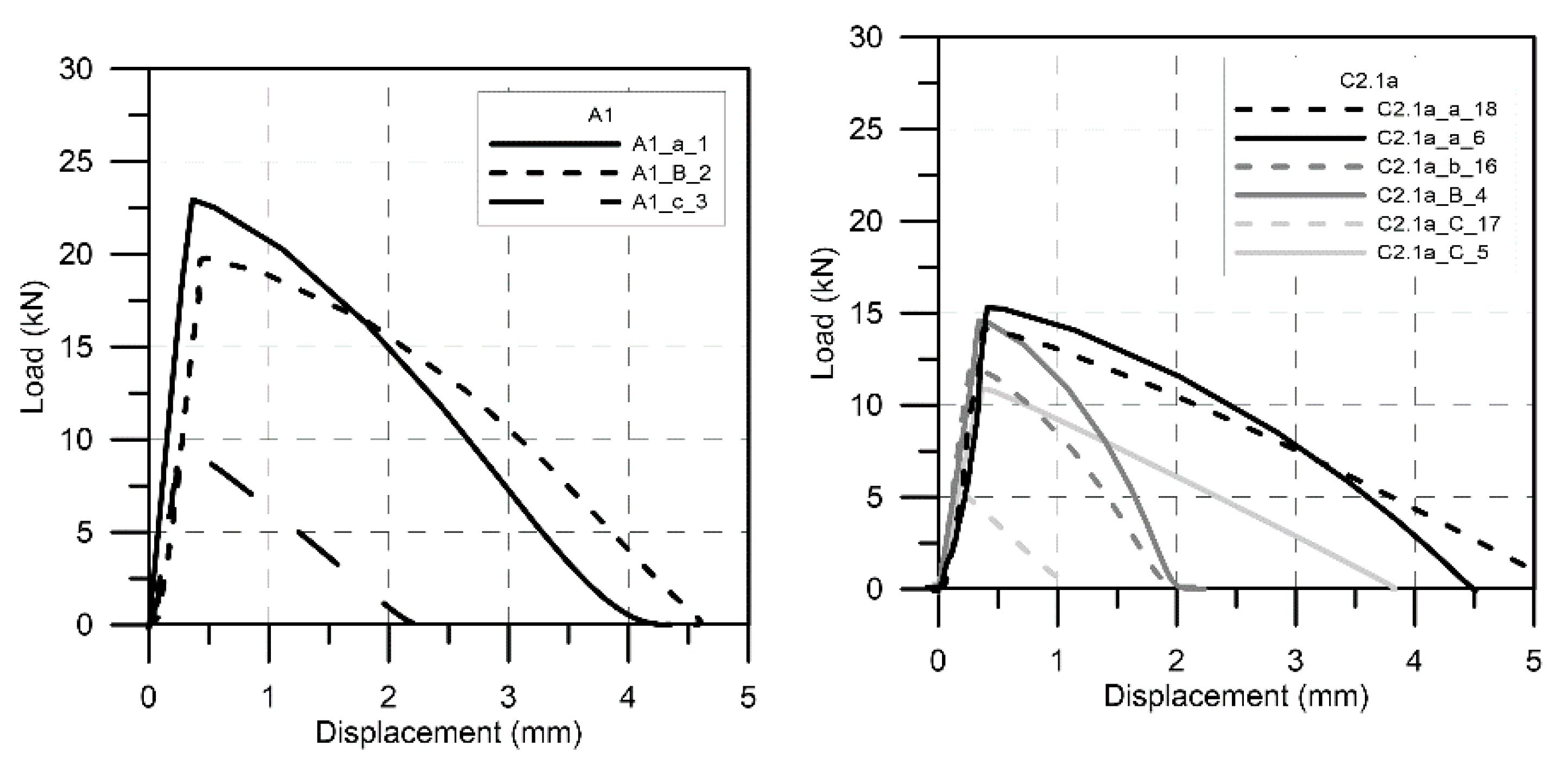 Civileng 02 00021 g008