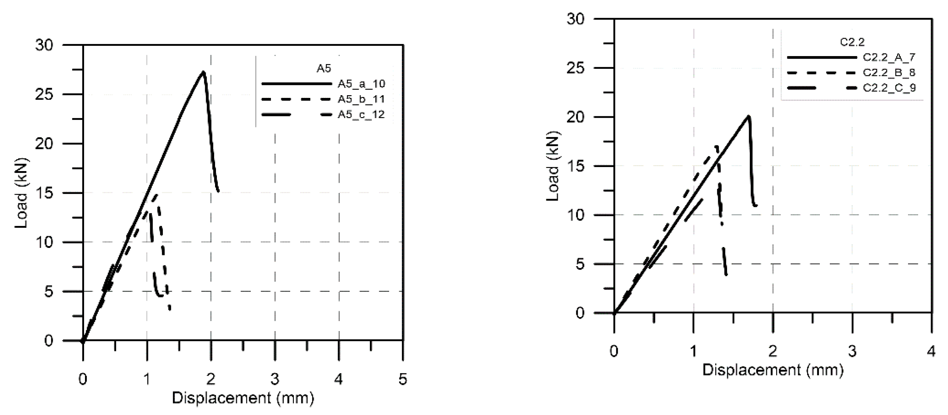 Civileng 02 00021 g009