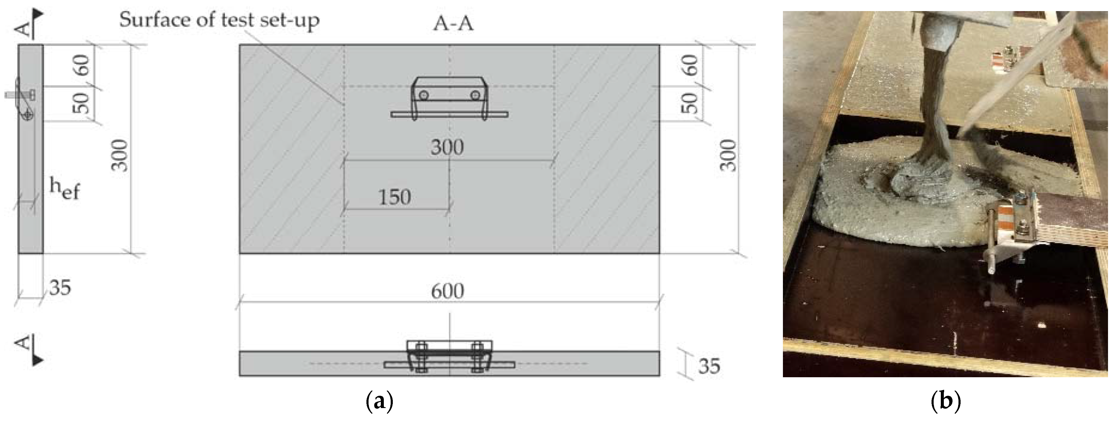 Civileng 02 00031 g006 Civileng 02 00031 g006