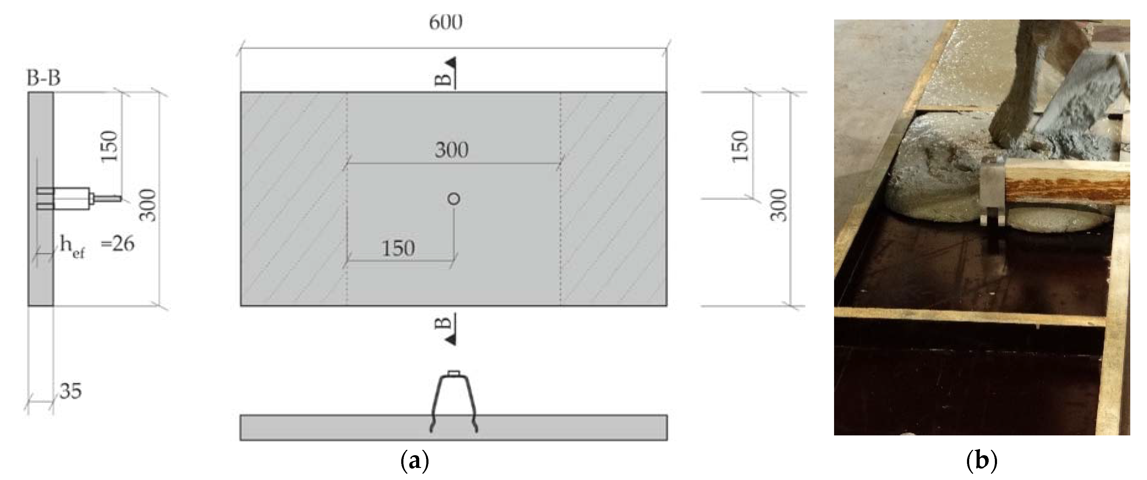 Civileng 02 00031 g008 Civileng 02 00031 g008