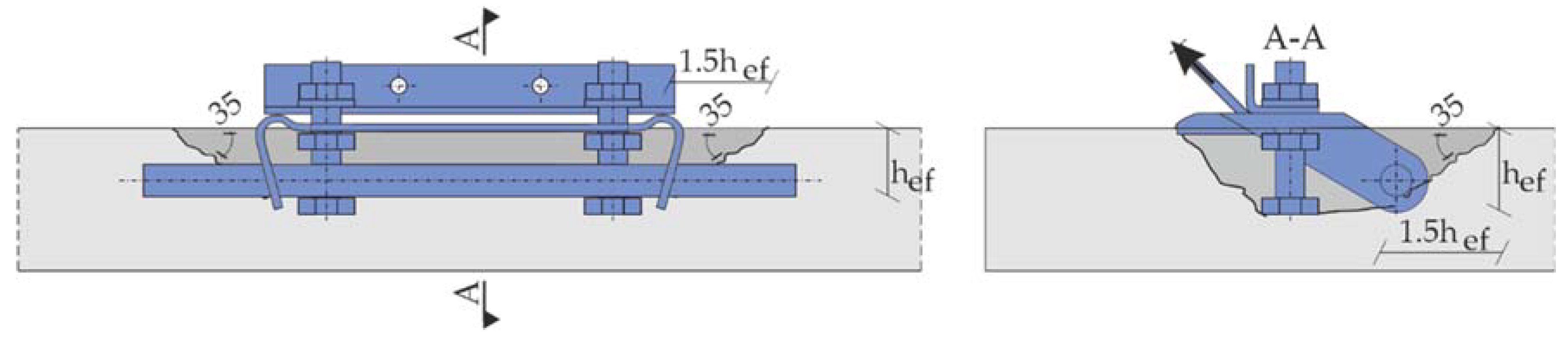 Civileng 02 00031 g023 Civileng 02 00031 g023