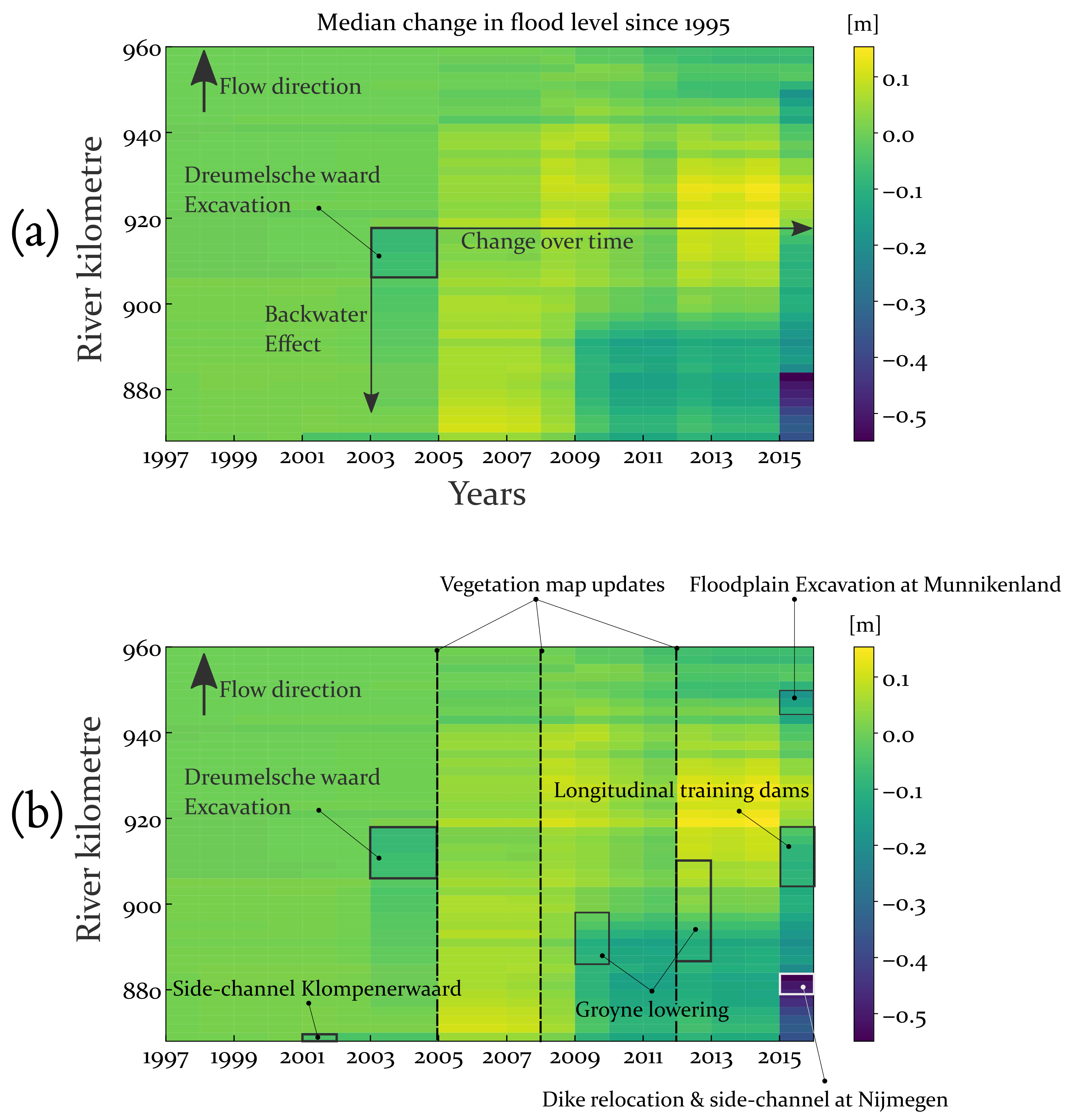 Civileng 02 00032 g003