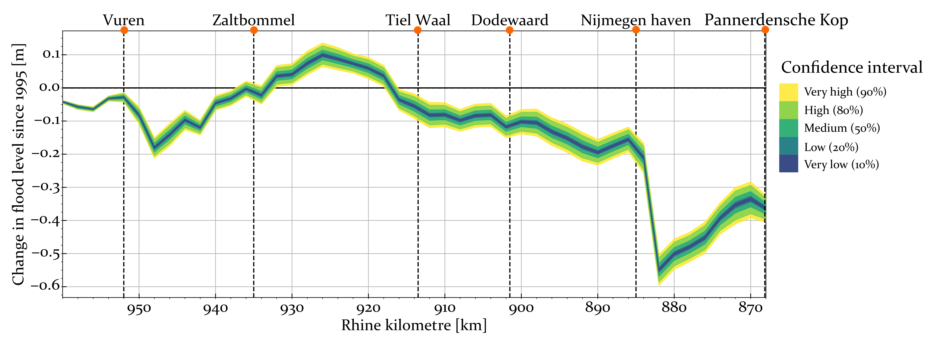 Civileng 02 00032 g004