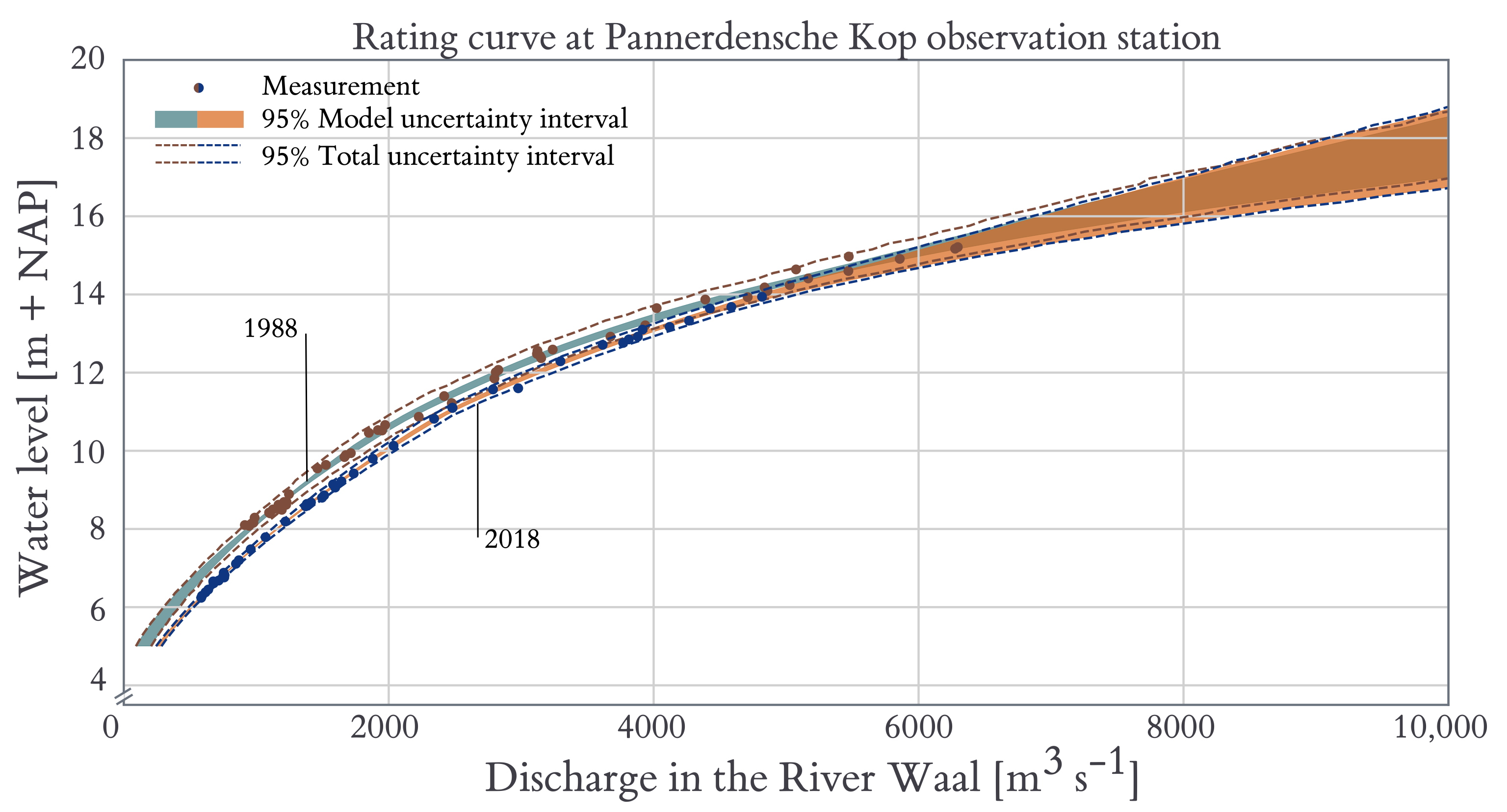 Civileng 02 00032 g006