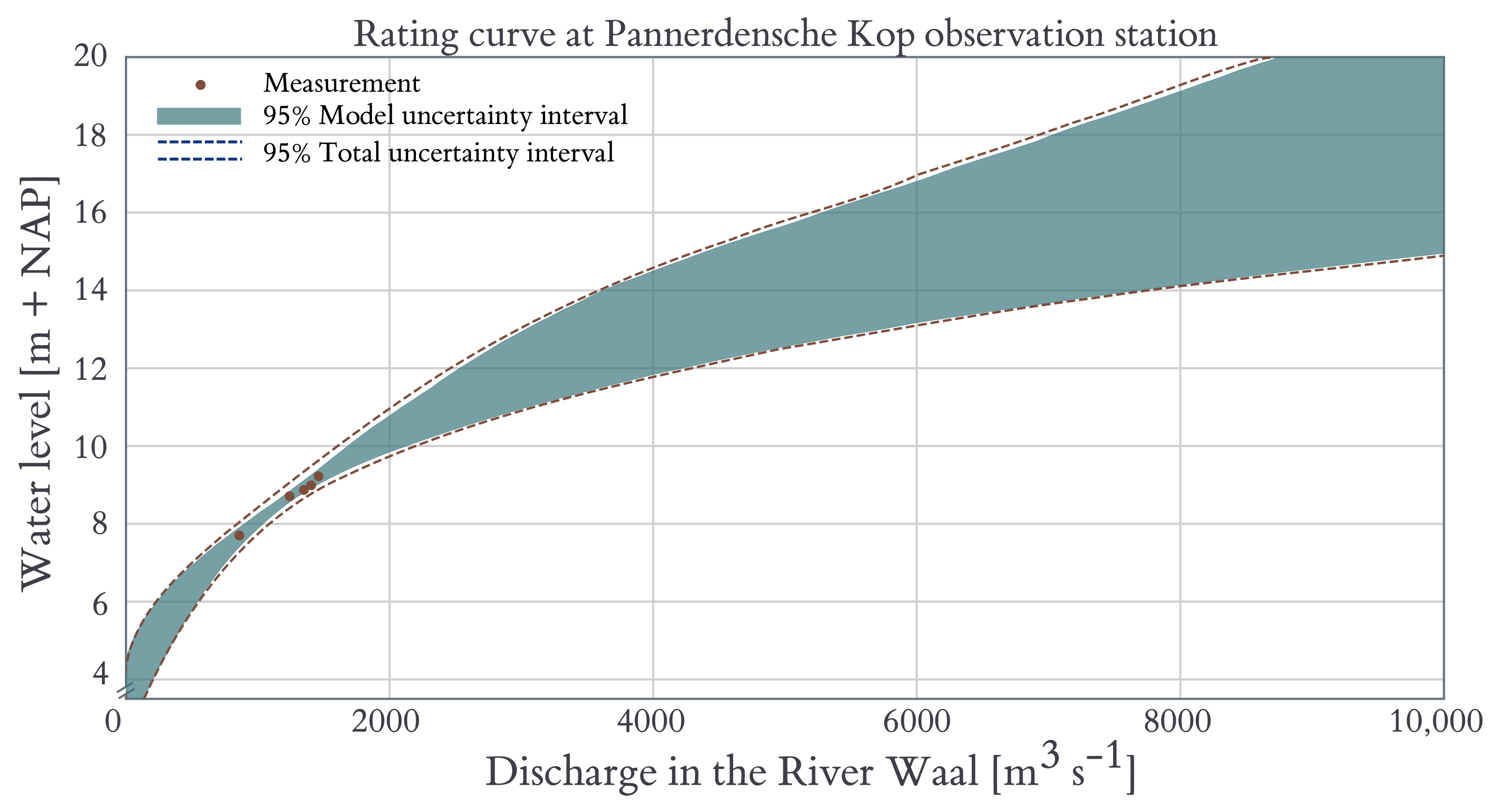 Civileng 02 00032 g007