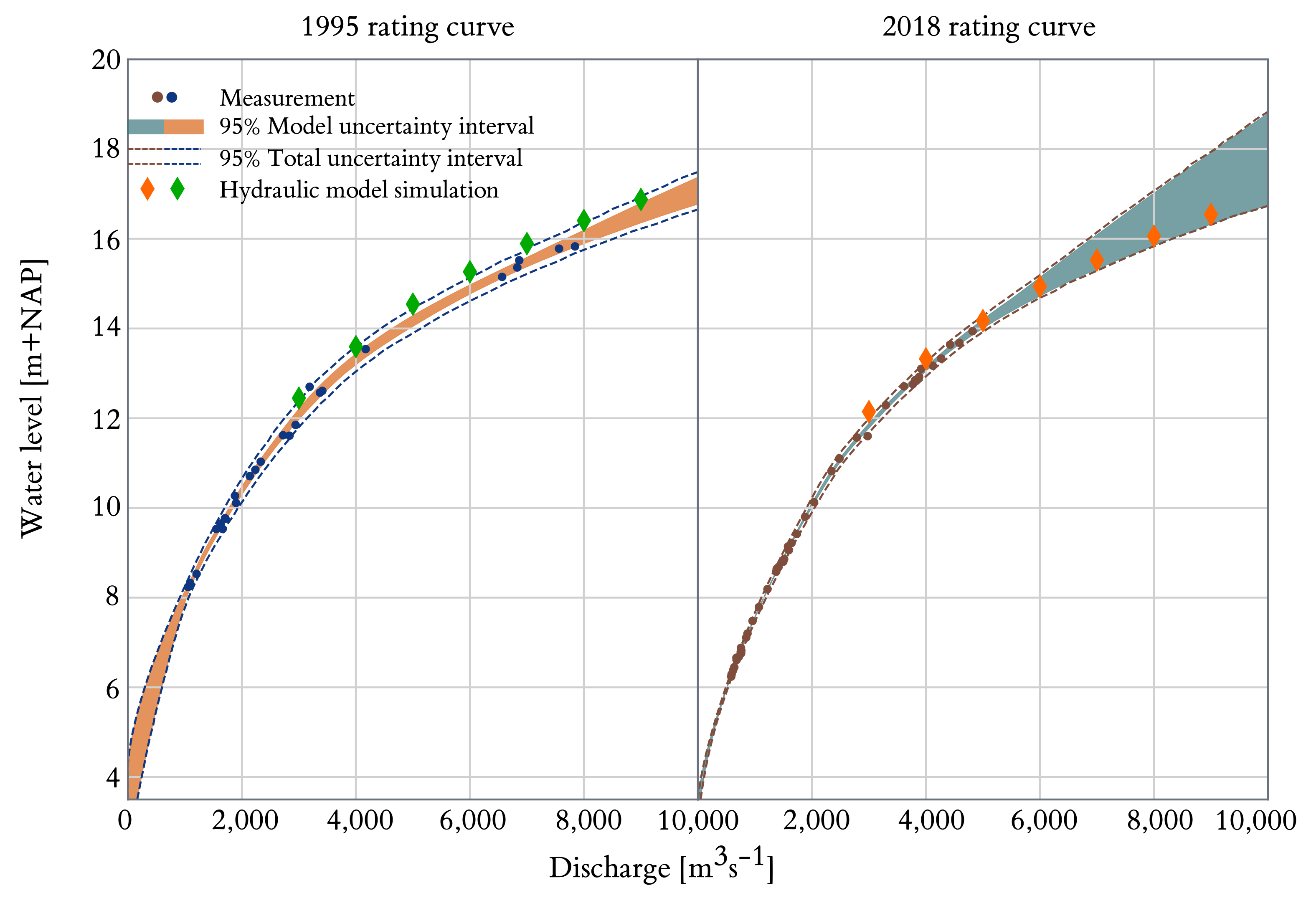 Civileng 02 00032 g009