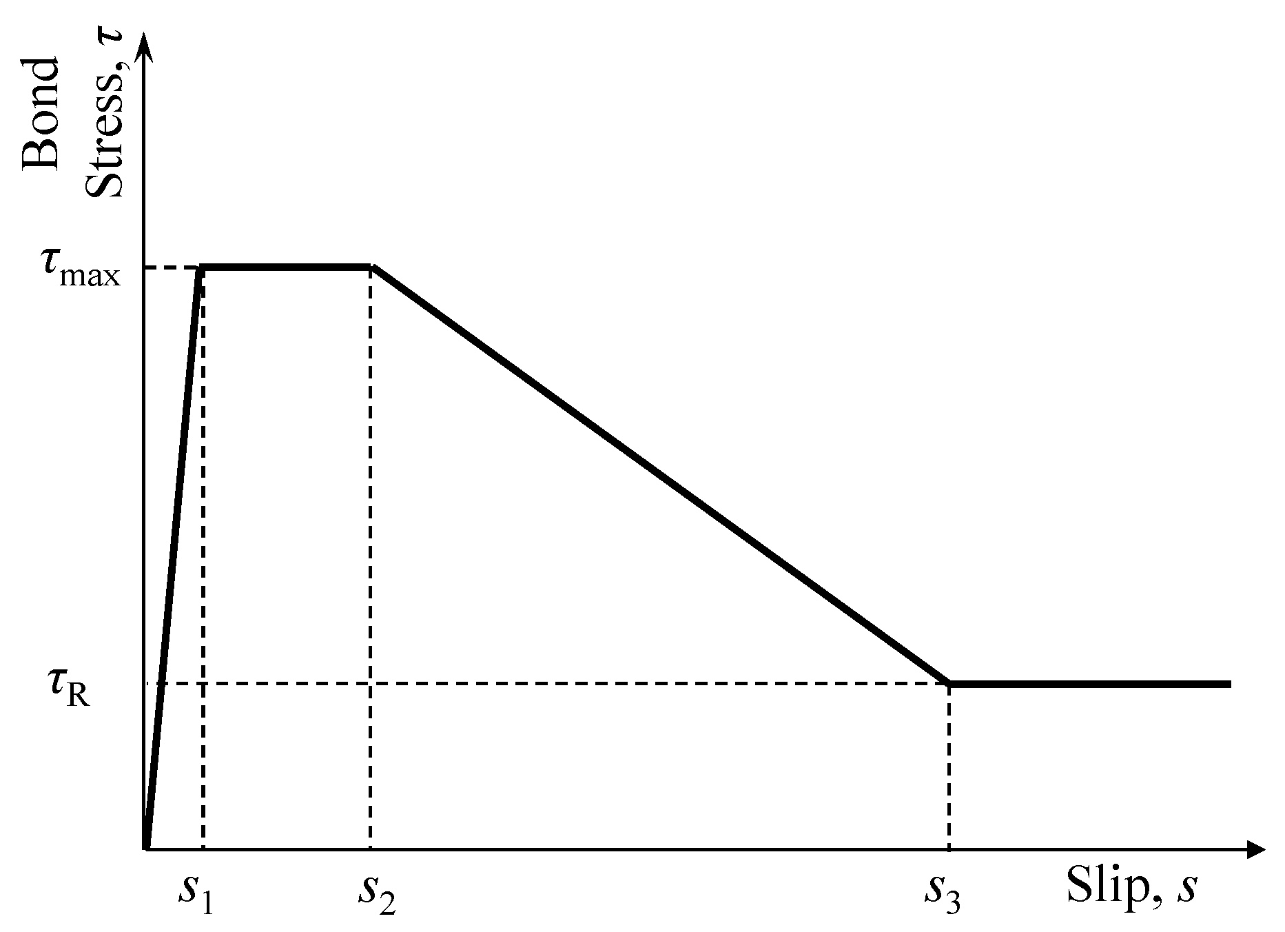 Civileng 02 00038 g005