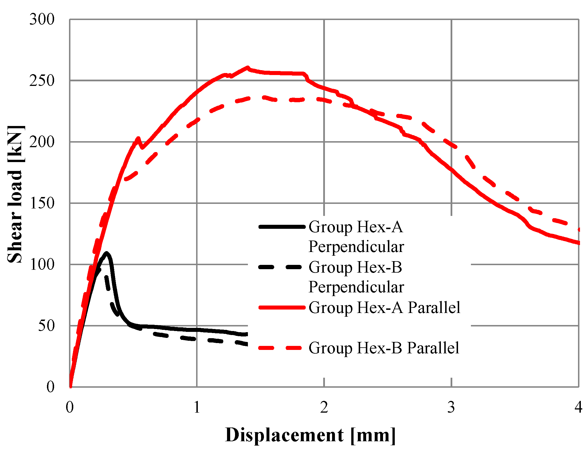 Civileng 02 00038 g011