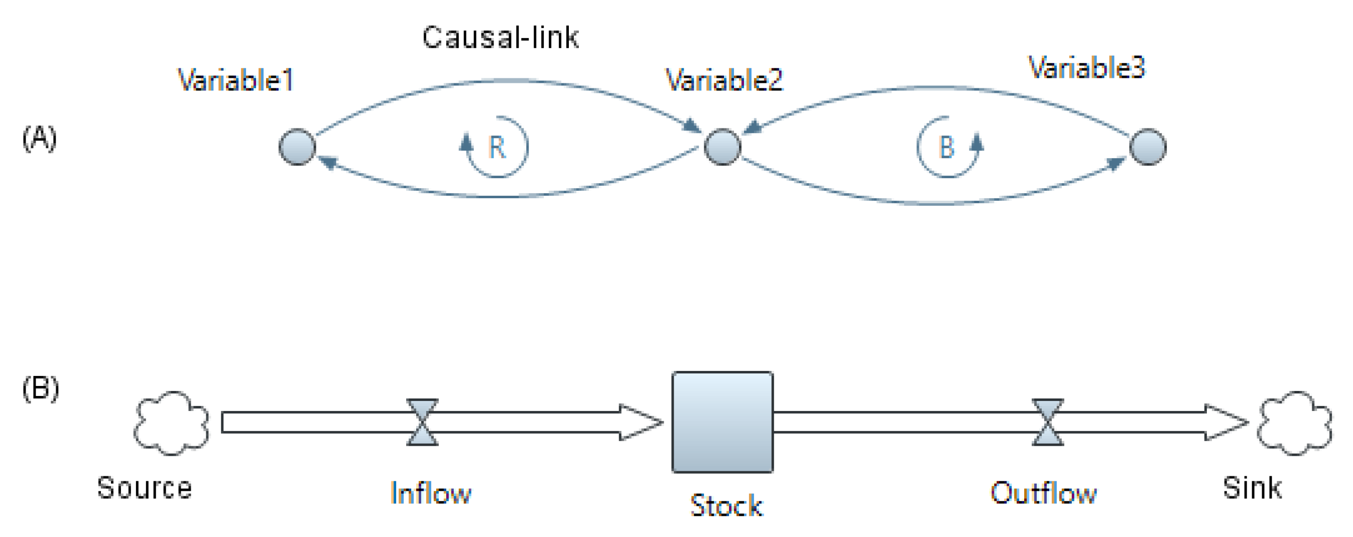 Civileng 02 00041 g001