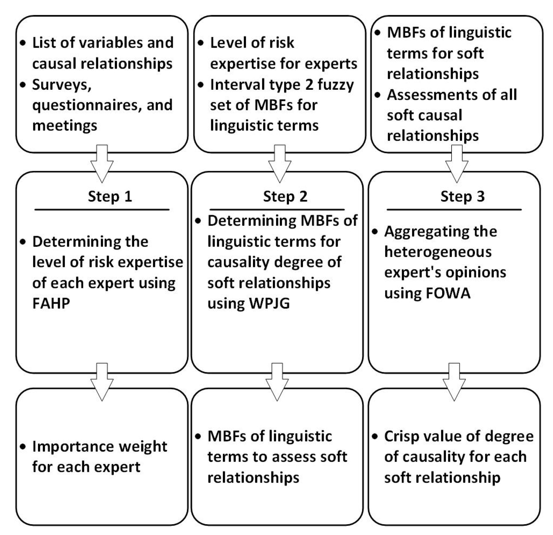 Civileng 02 00041 g002
