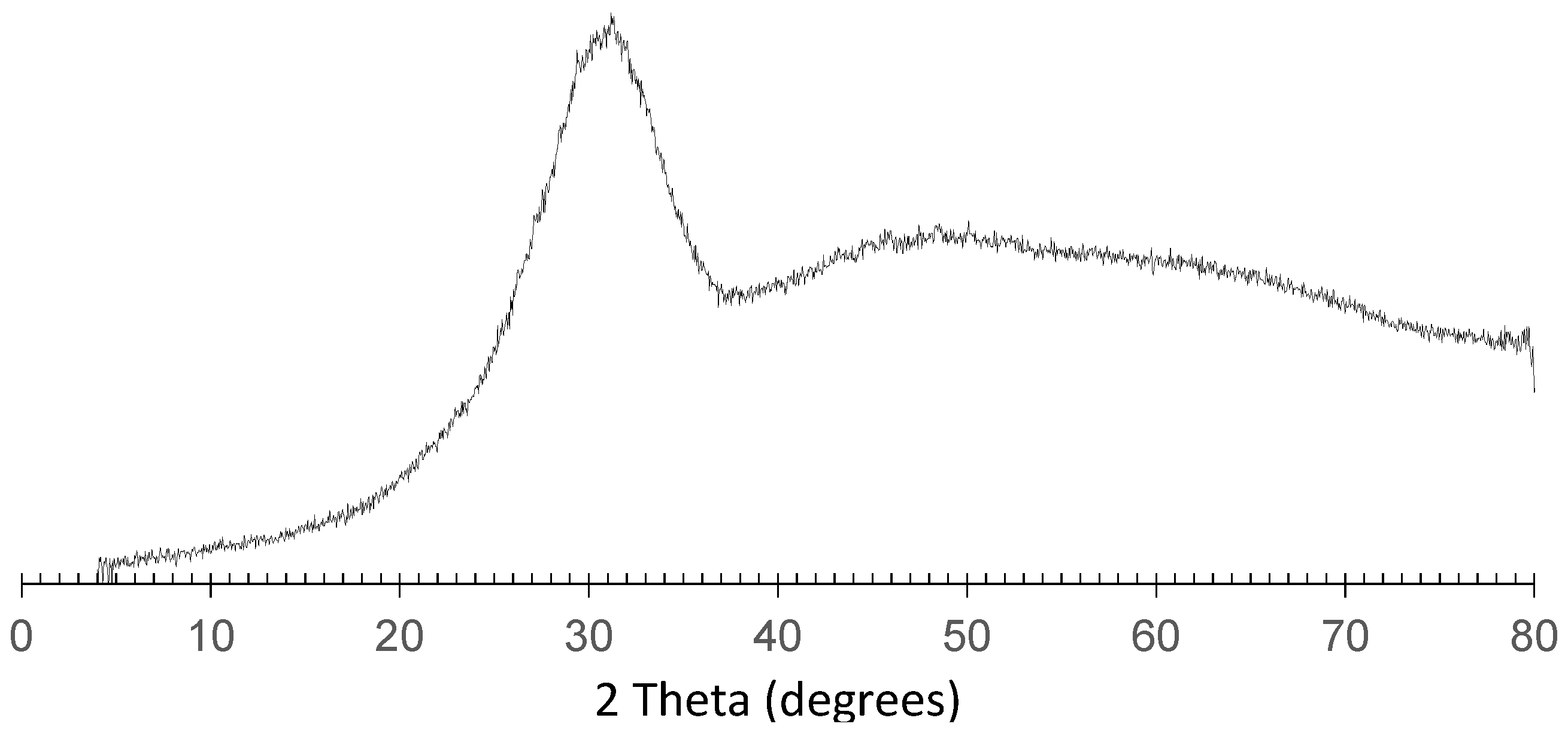 Civileng 02 00043 g002