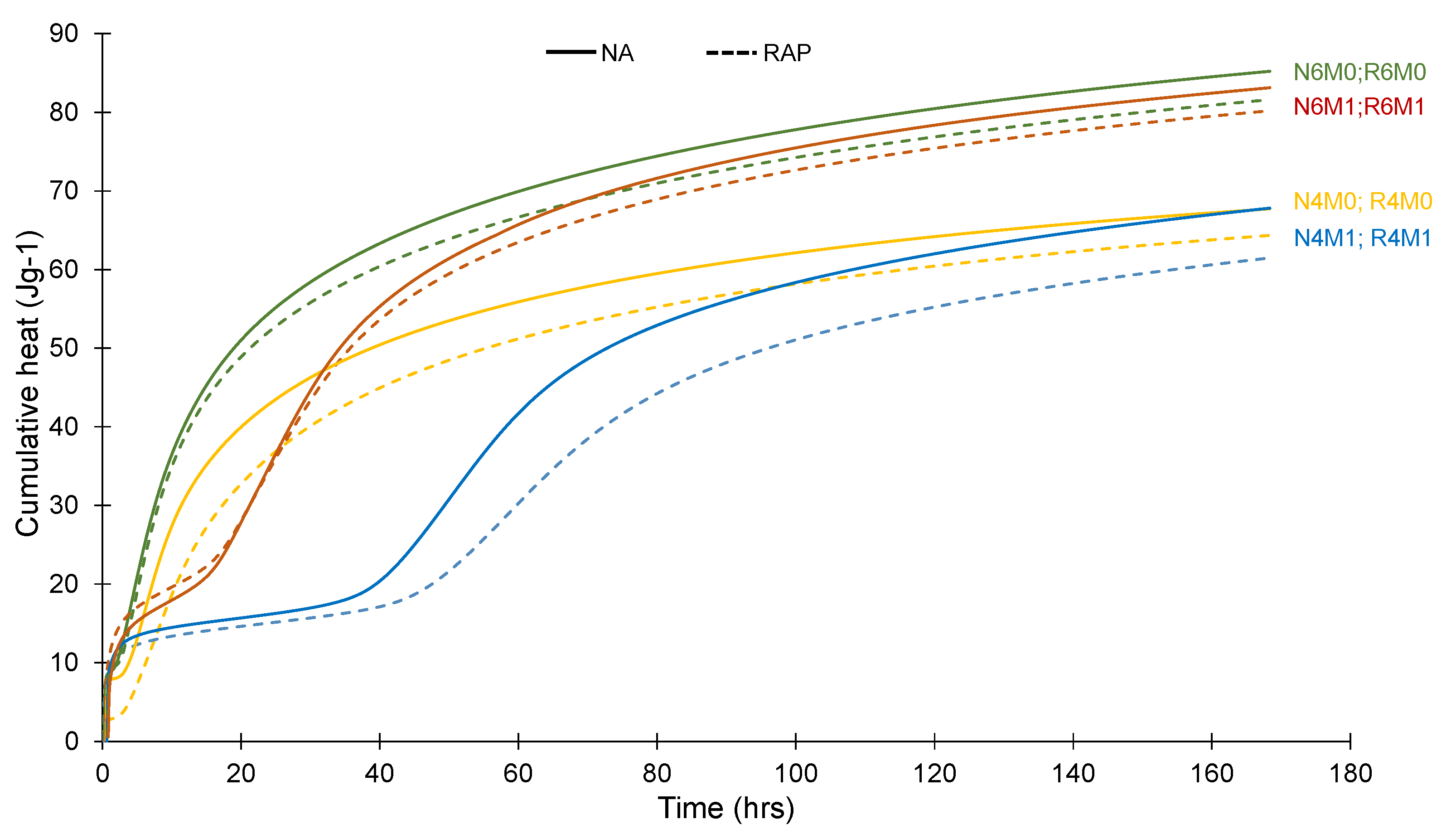 Civileng 02 00043 g007