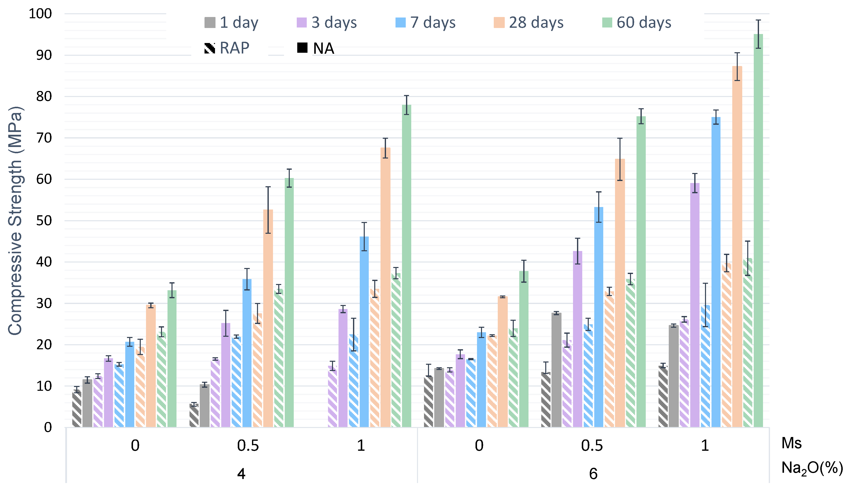 Civileng 02 00043 g008