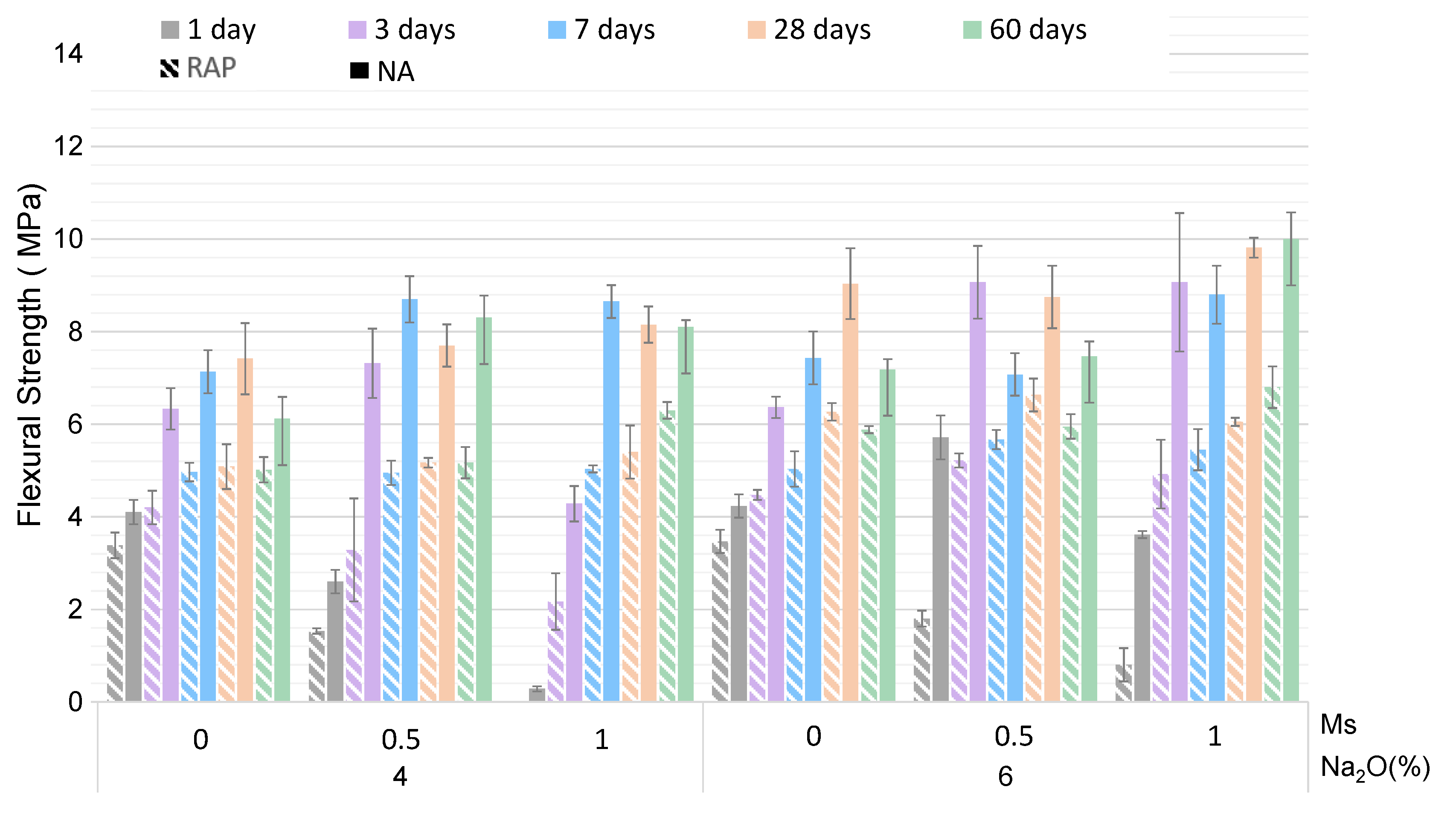 Civileng 02 00043 g009