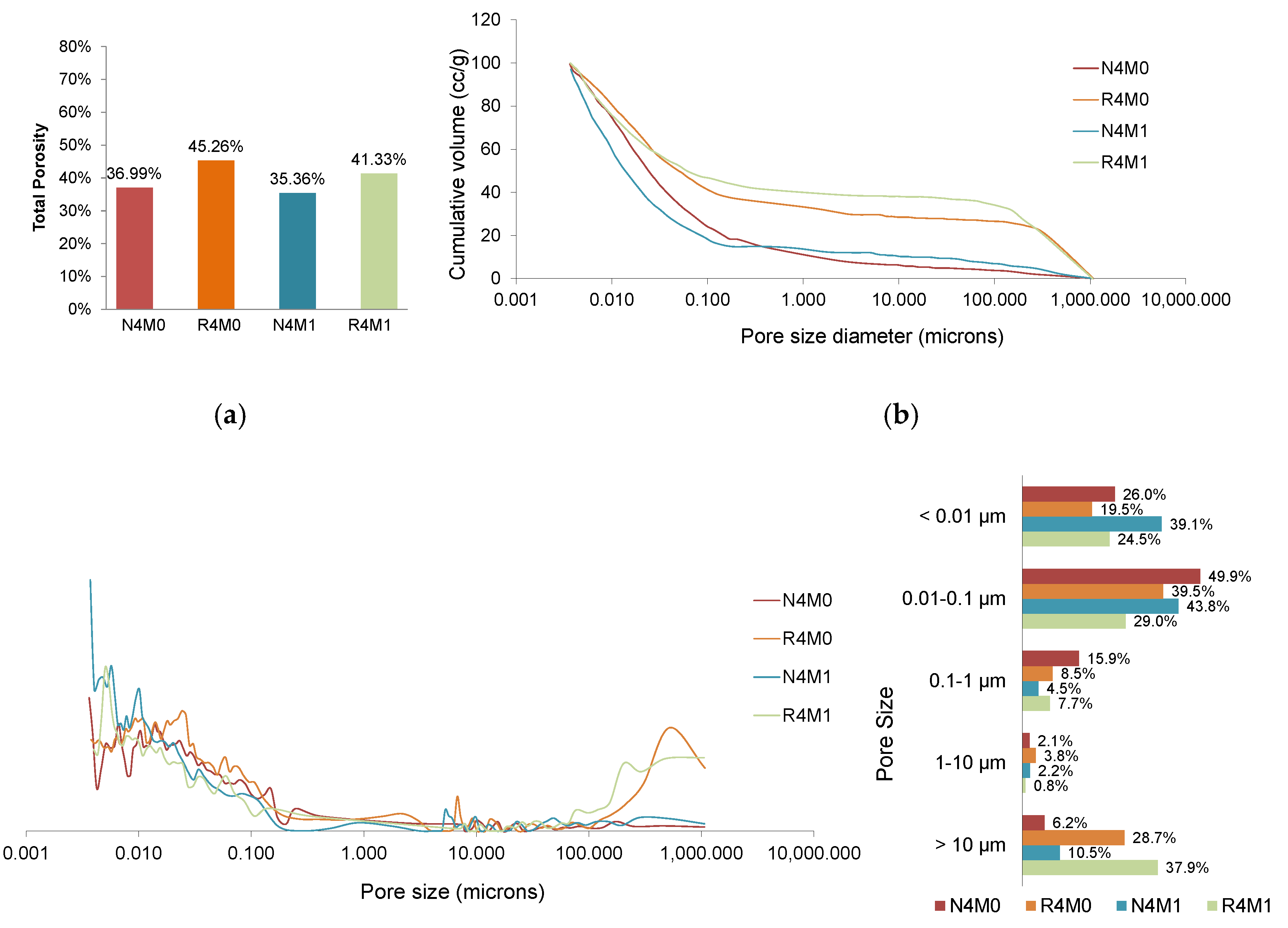 Civileng 02 00043 g011