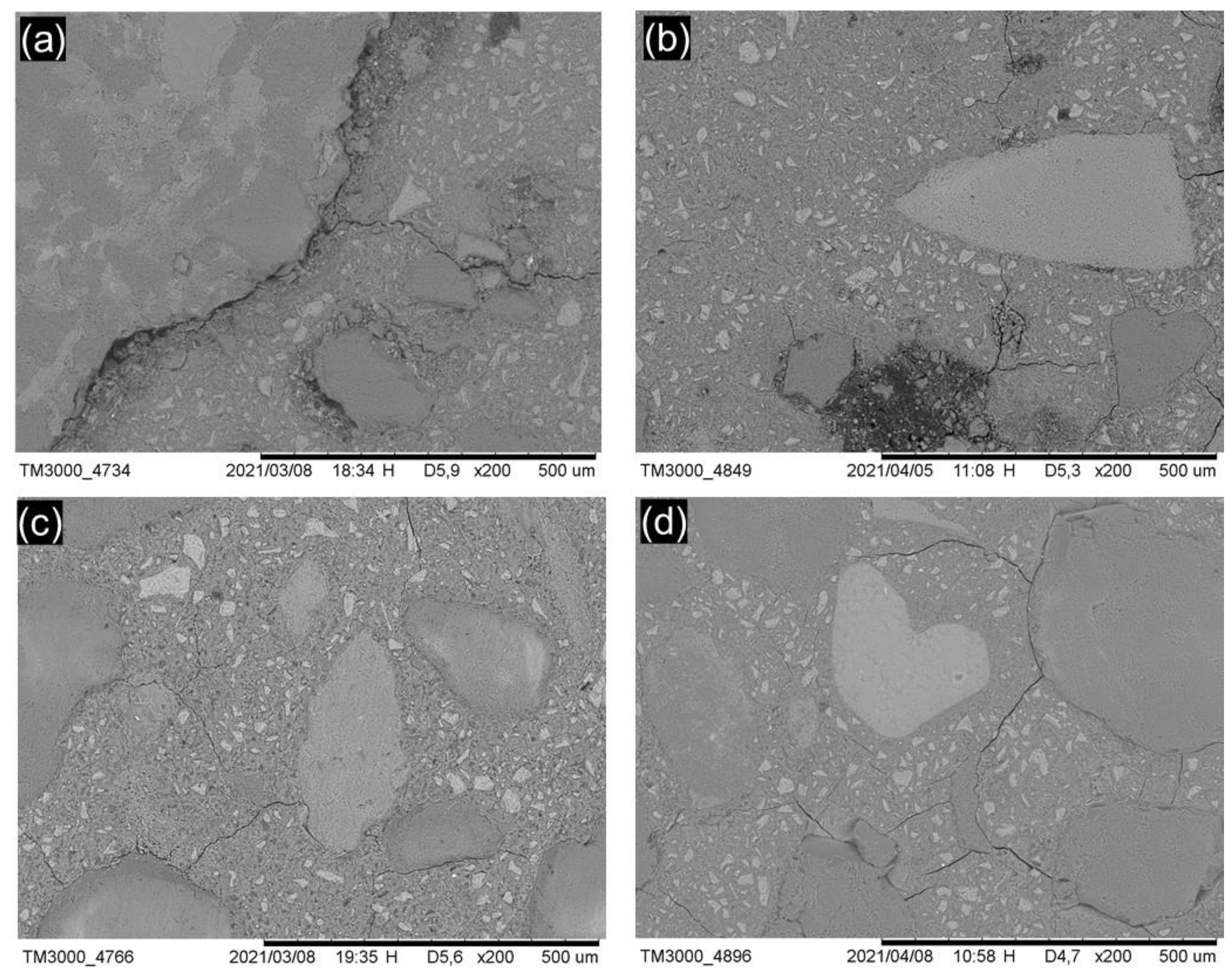 Civileng 02 00043 g016