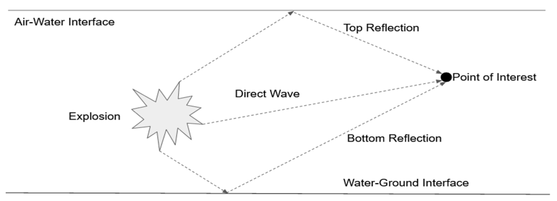Civileng 02 00048 g002