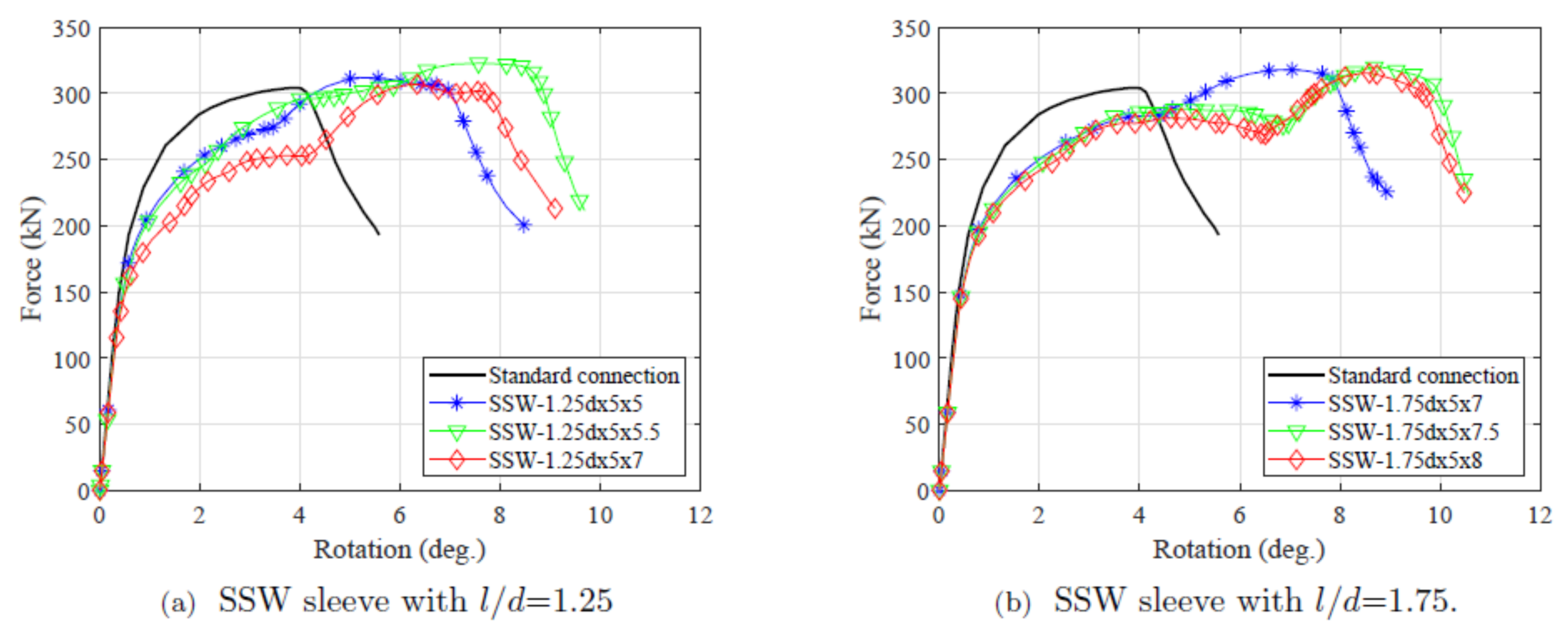 Civileng 02 00050 g010