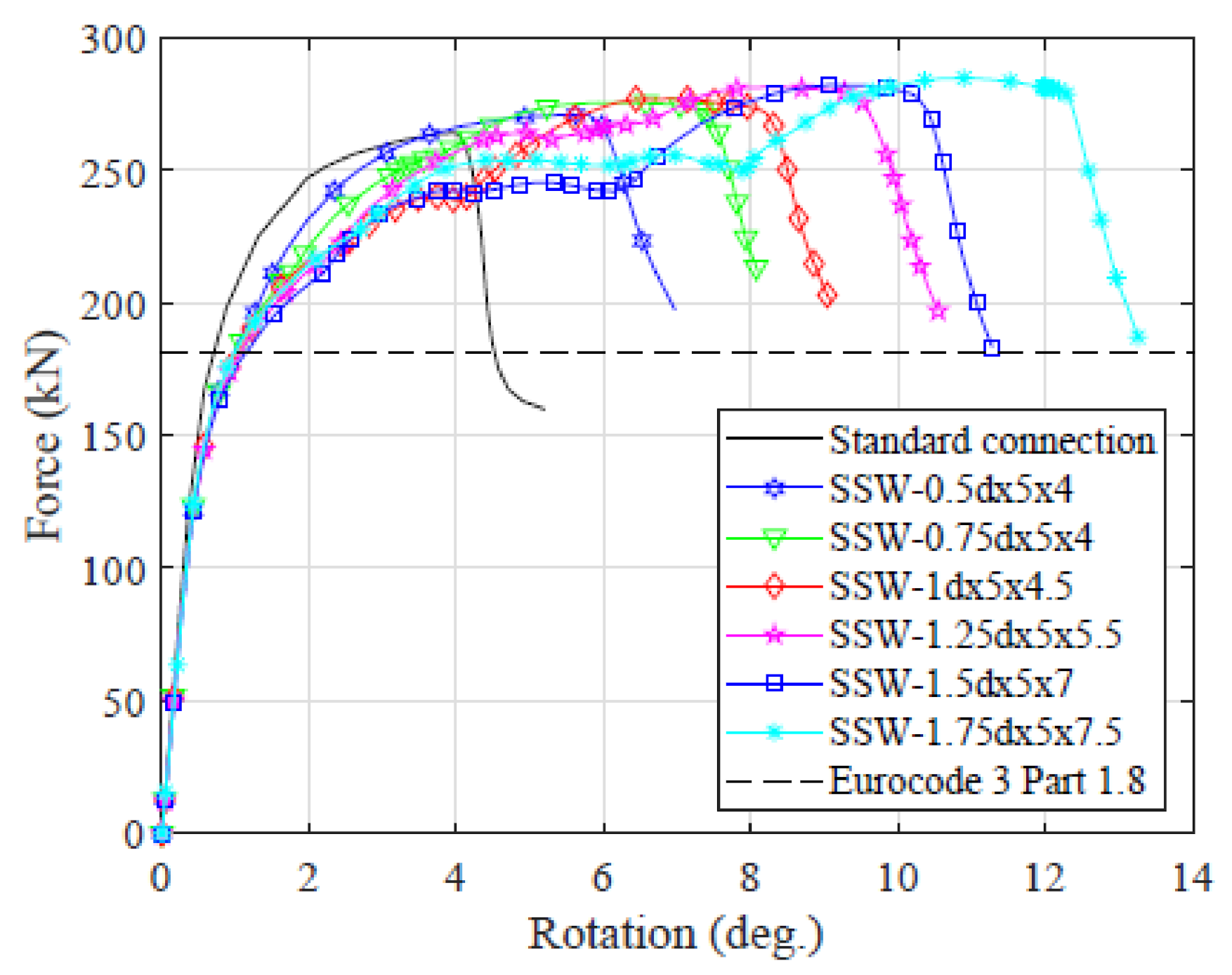 Civileng 02 00050 g012
