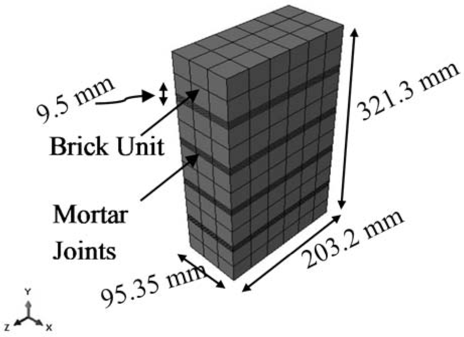 Civileng 02 00051 g002