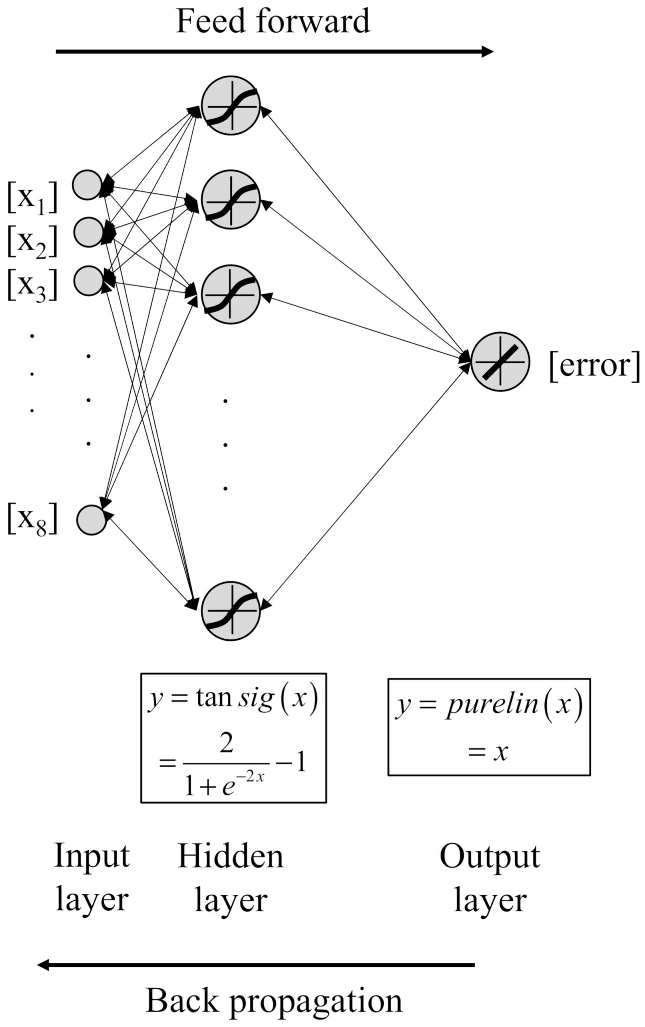 Civileng 02 00051 g003