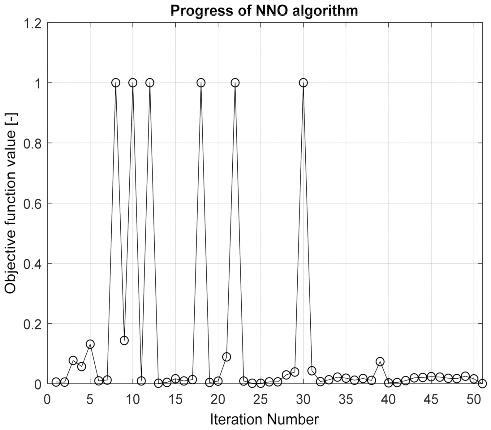 Civileng 02 00051 g004