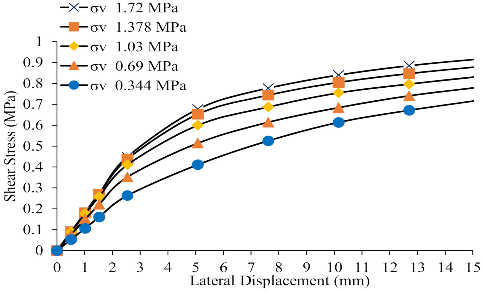 Civileng 02 00051 g008