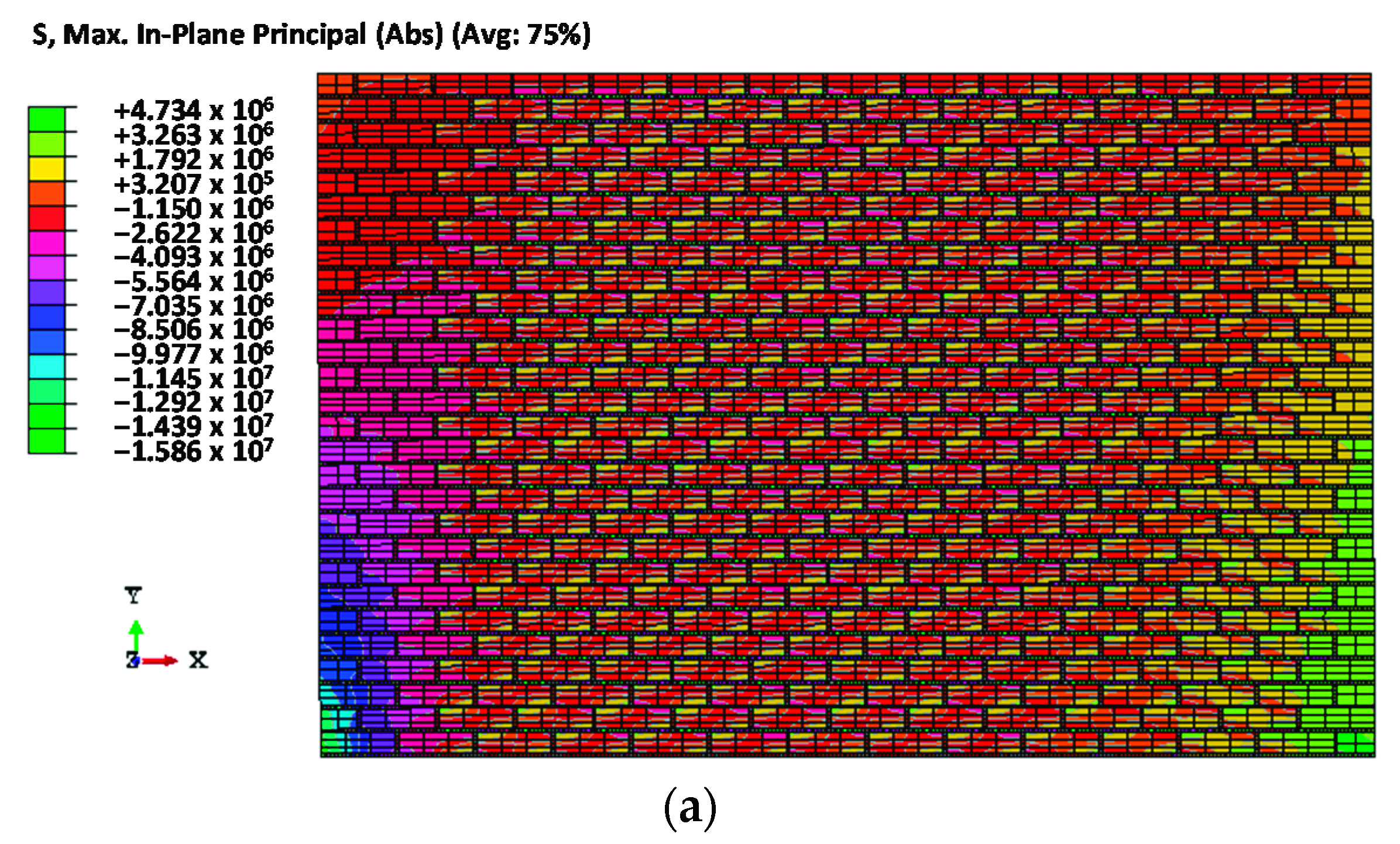 Civileng 02 00051 g009a