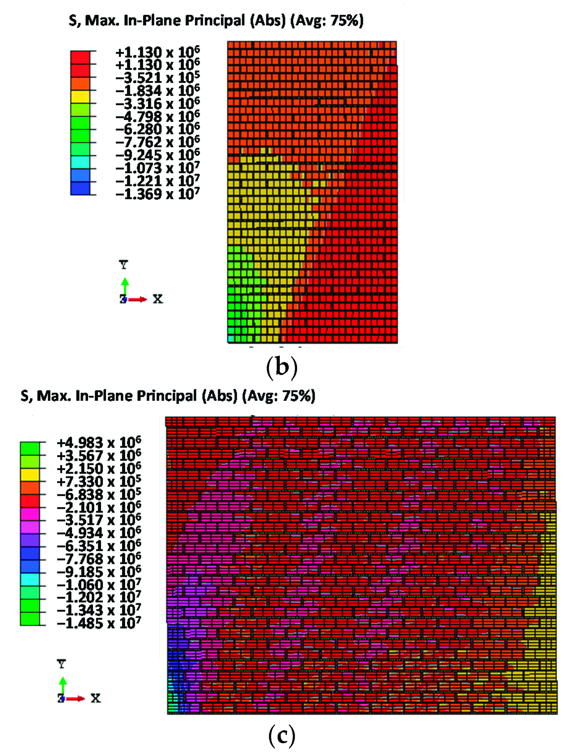 Civileng 02 00051 g009b