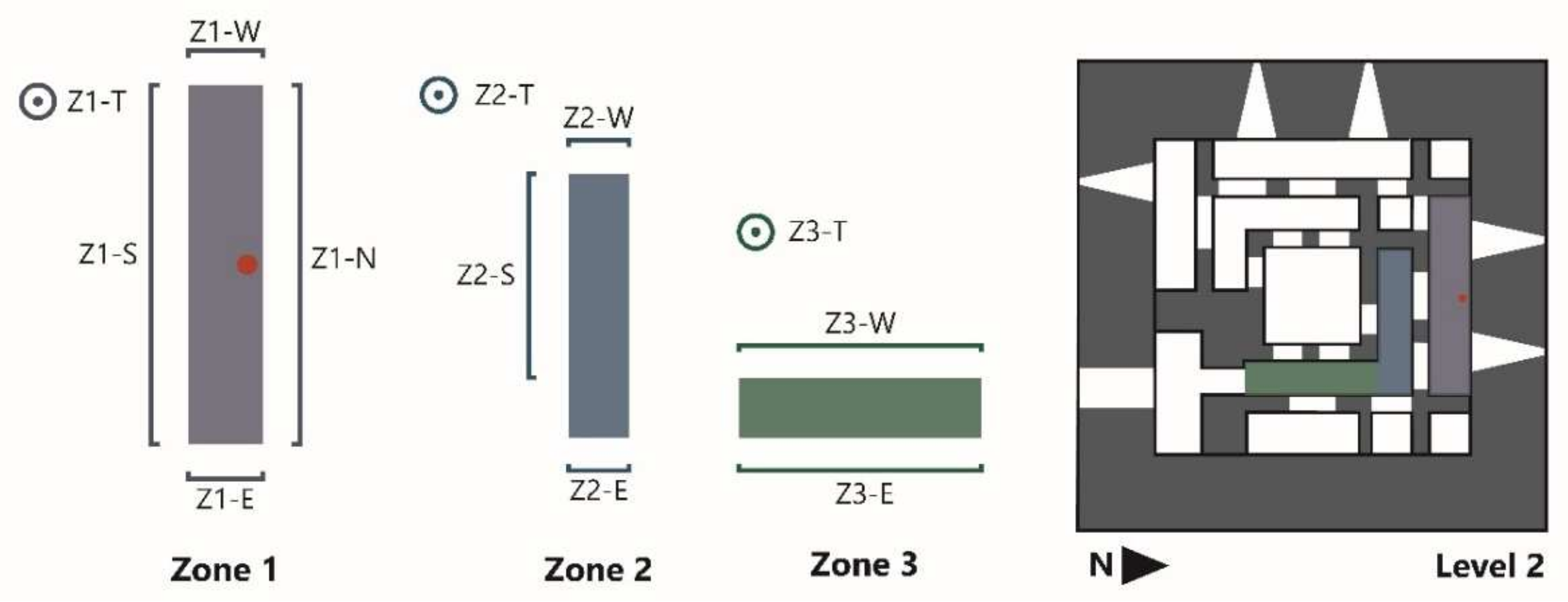 Civileng 02 00052 g004