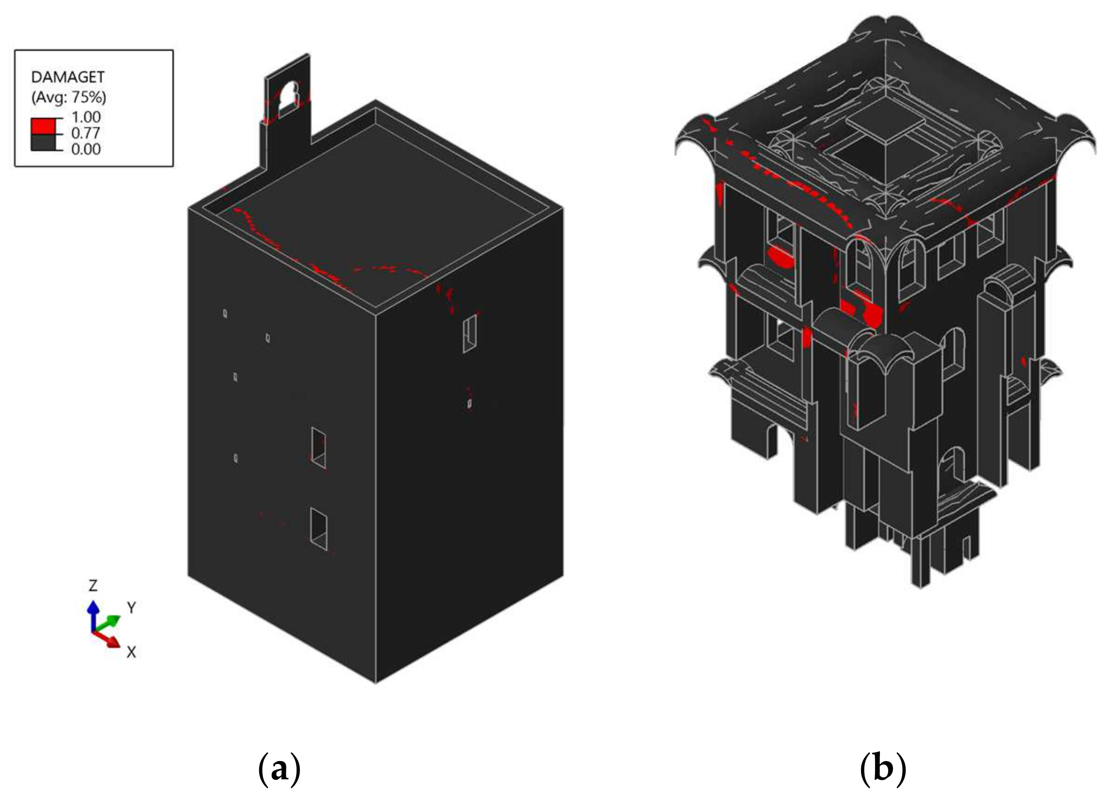 Civileng 02 00052 g007