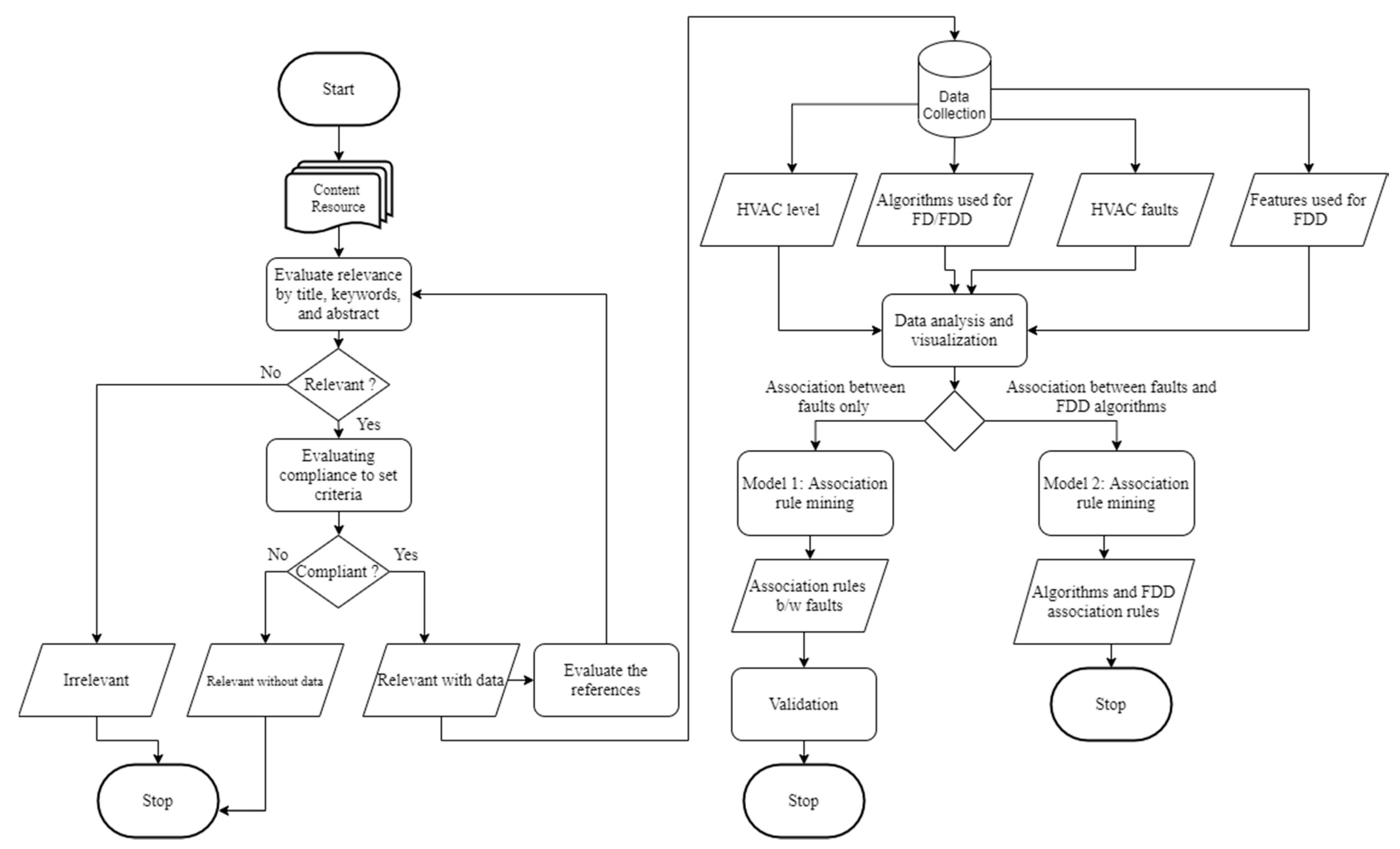 Civileng 02 00053 g003