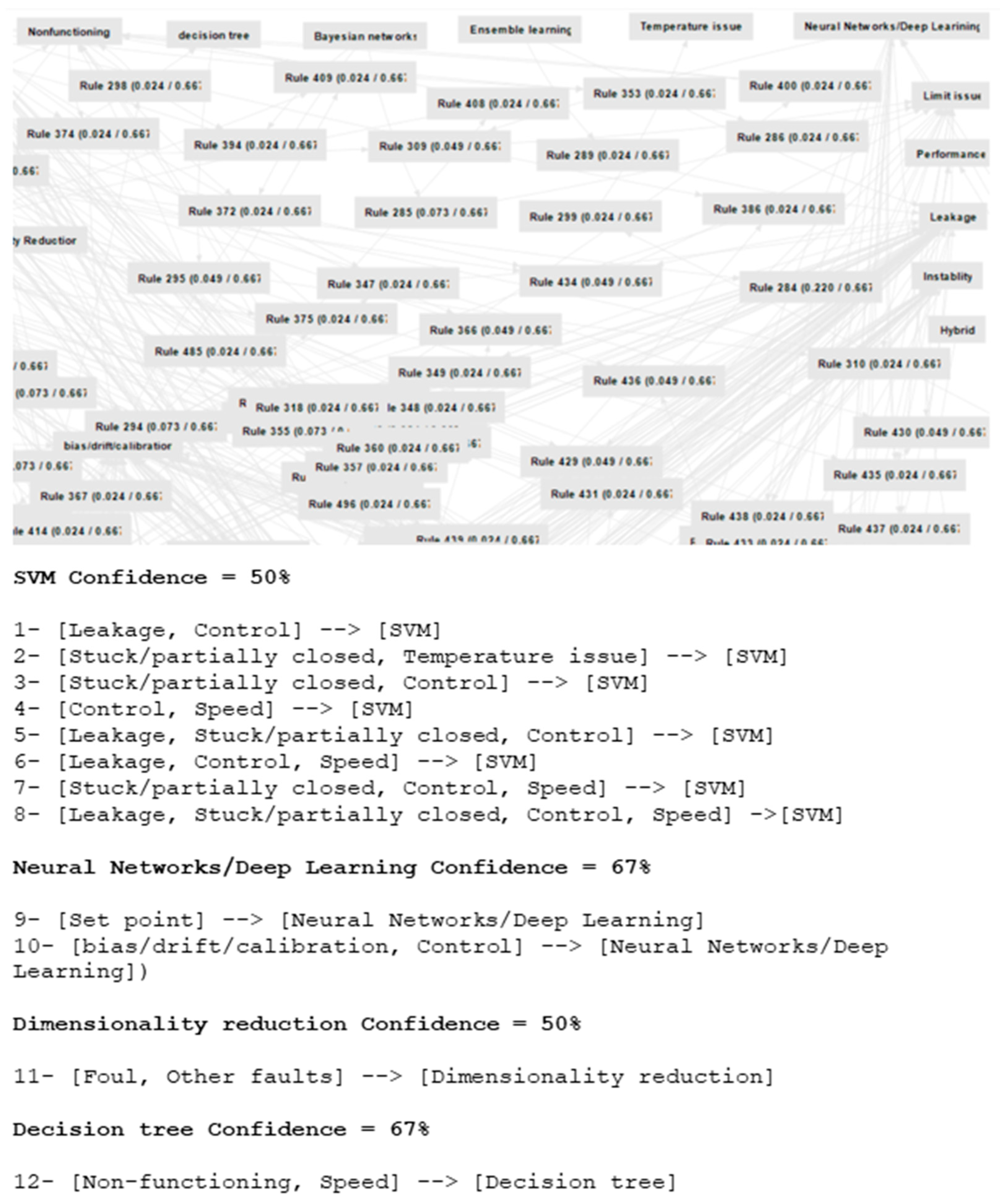Civileng 02 00053 g008